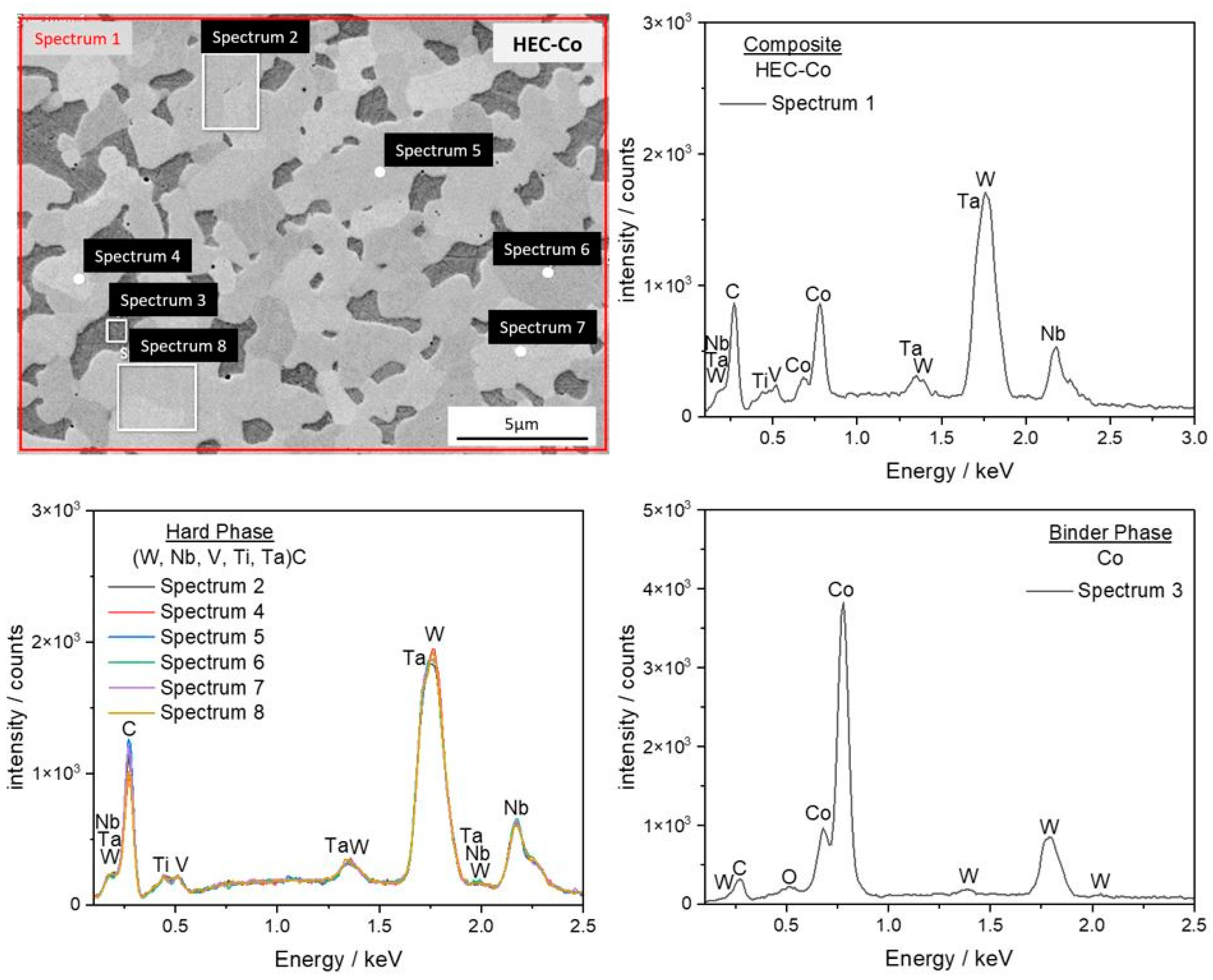 Metals 13 01803 g008