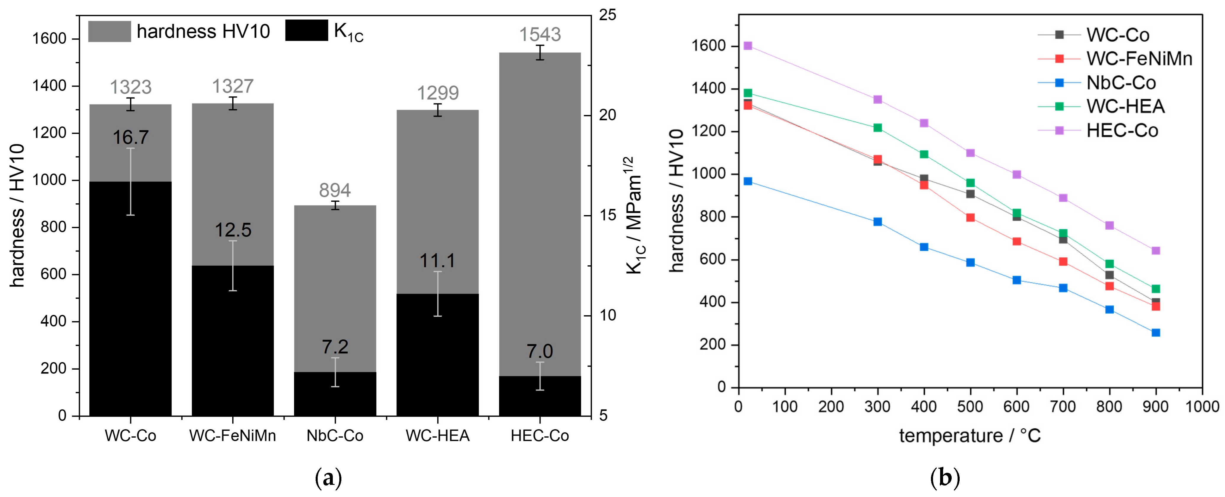Metals 13 01803 g009