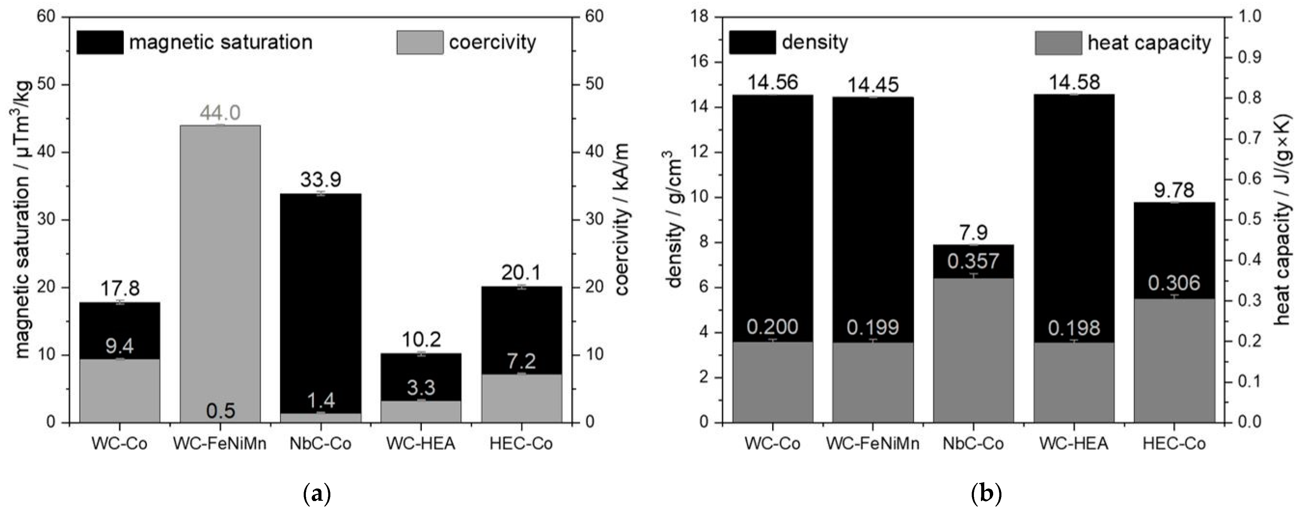 Metals 13 01803 g012