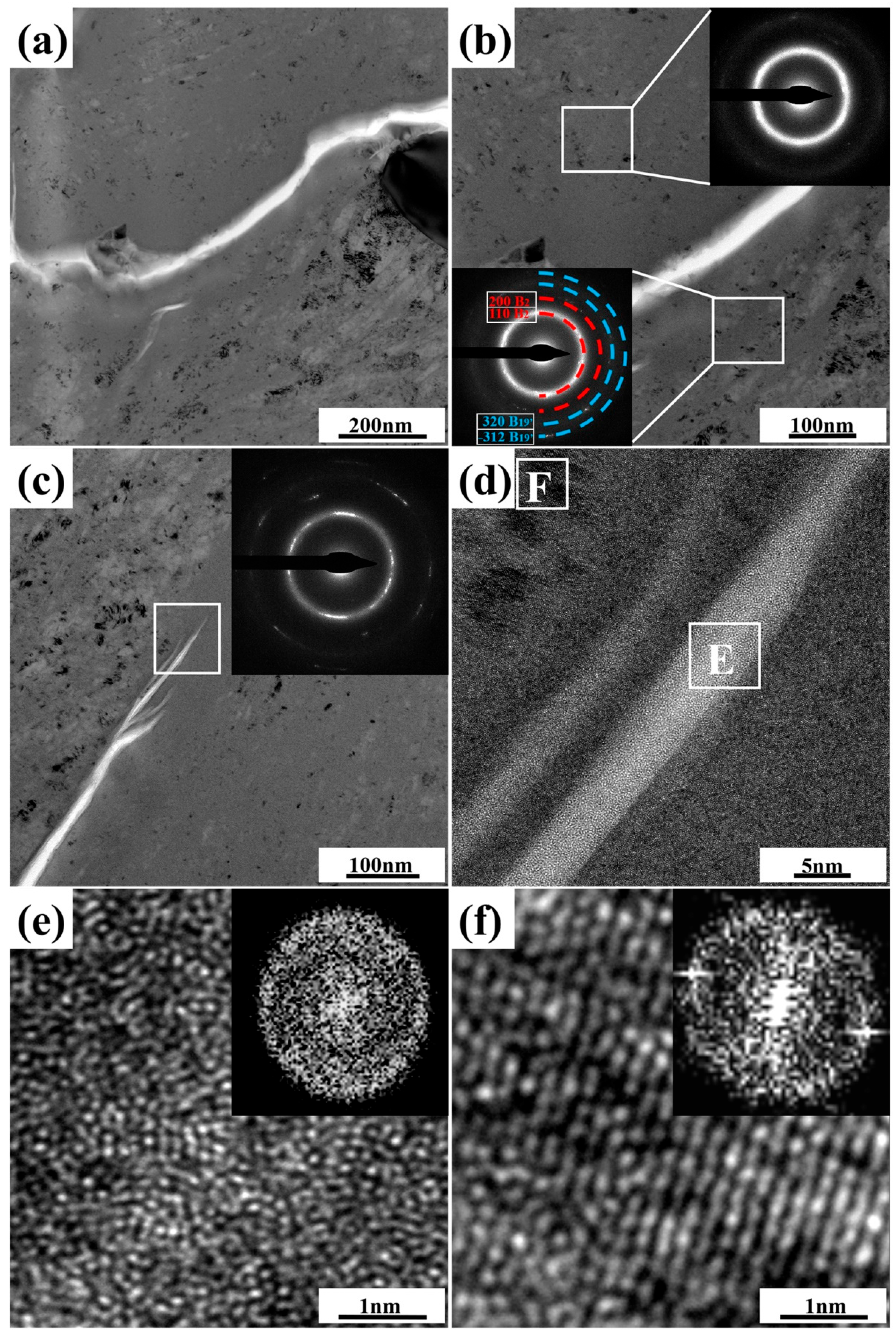 Metals 13 01806 g007