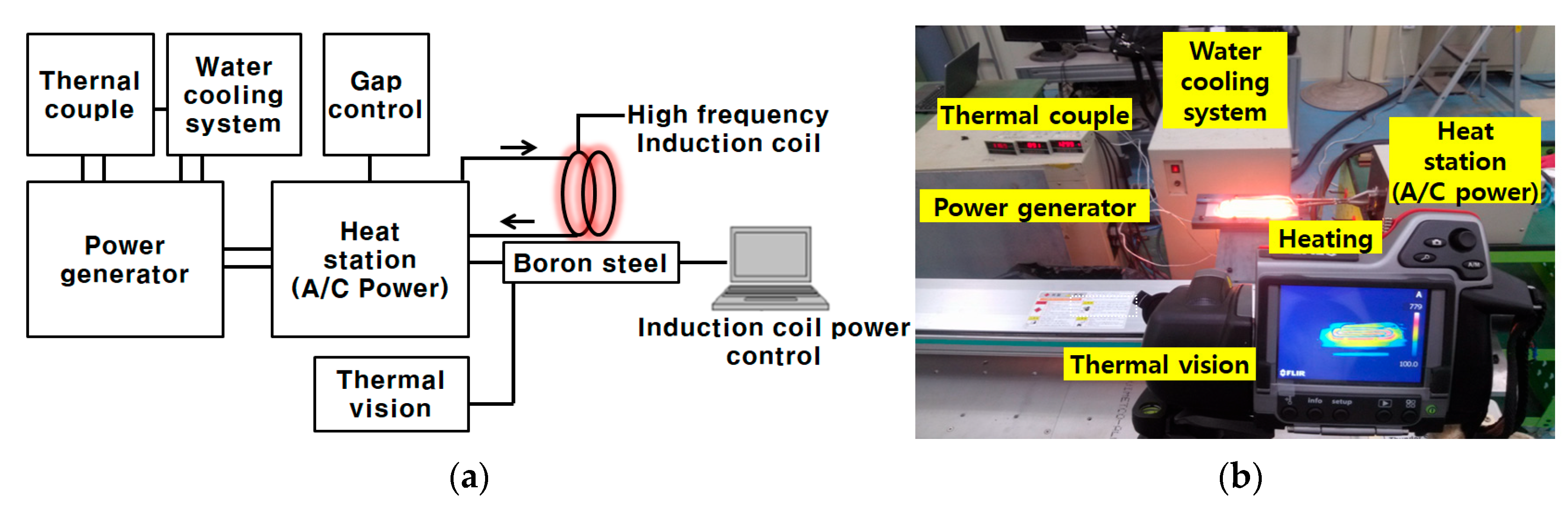 Metals 13 01810 g003