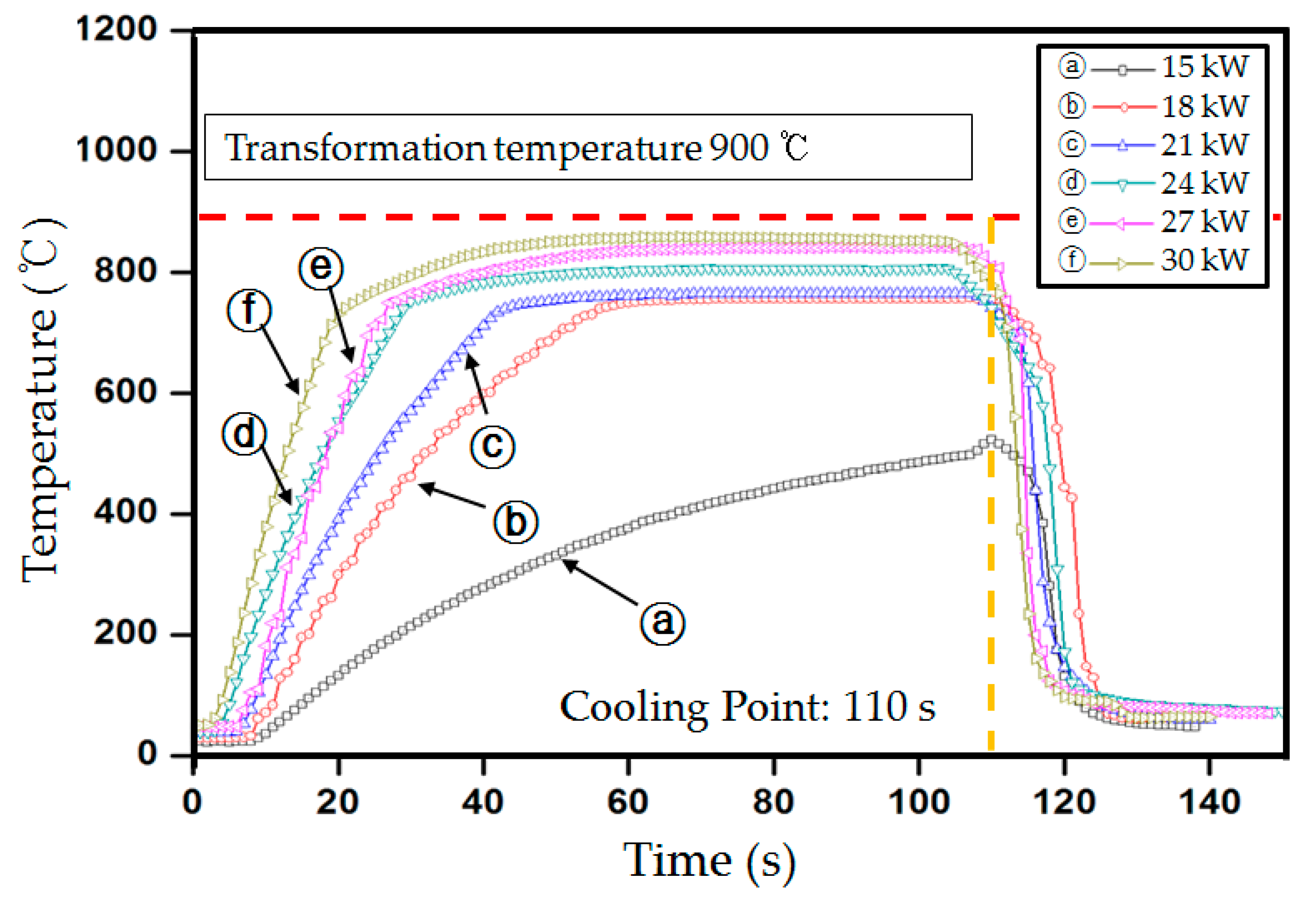 Metals 13 01810 g005