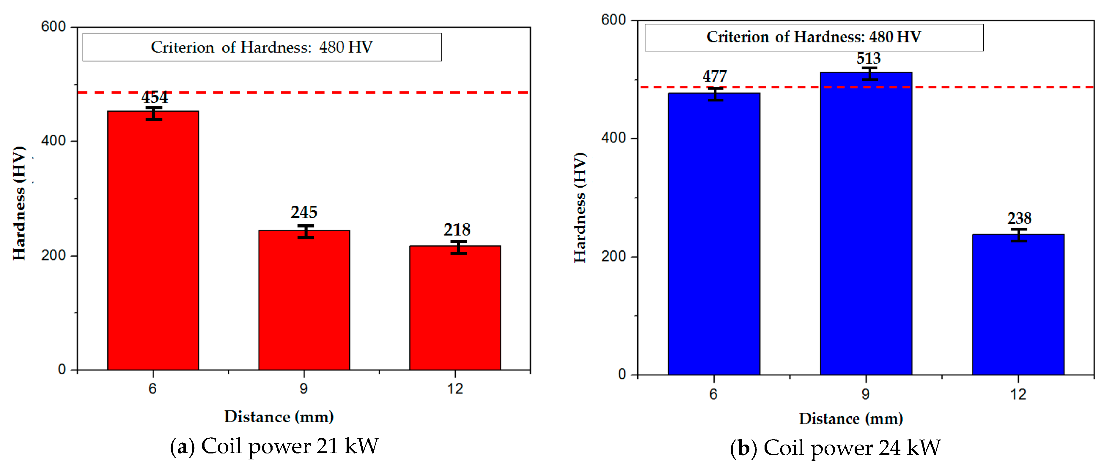 Metals 13 01810 g008