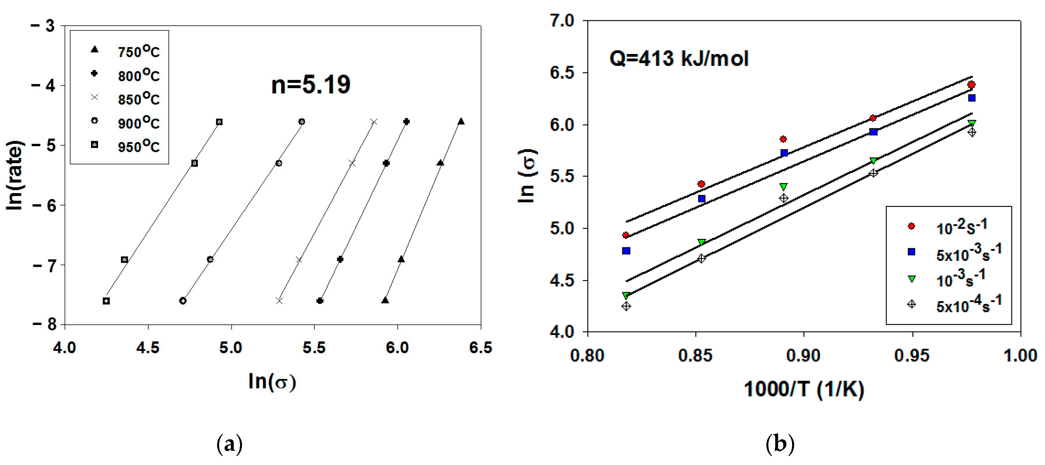 Metals 13 01812 g009