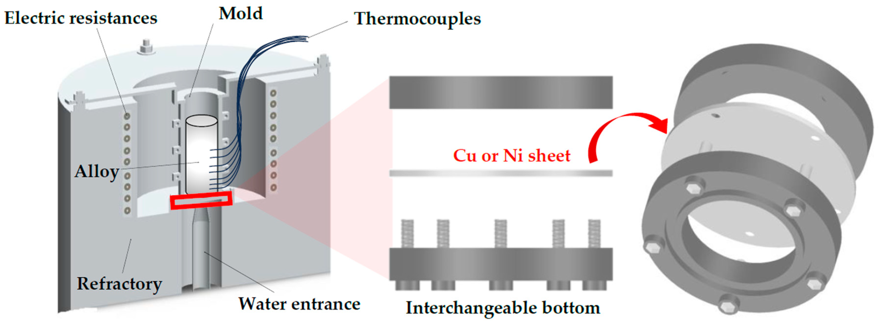 Metals 13 01813 g001