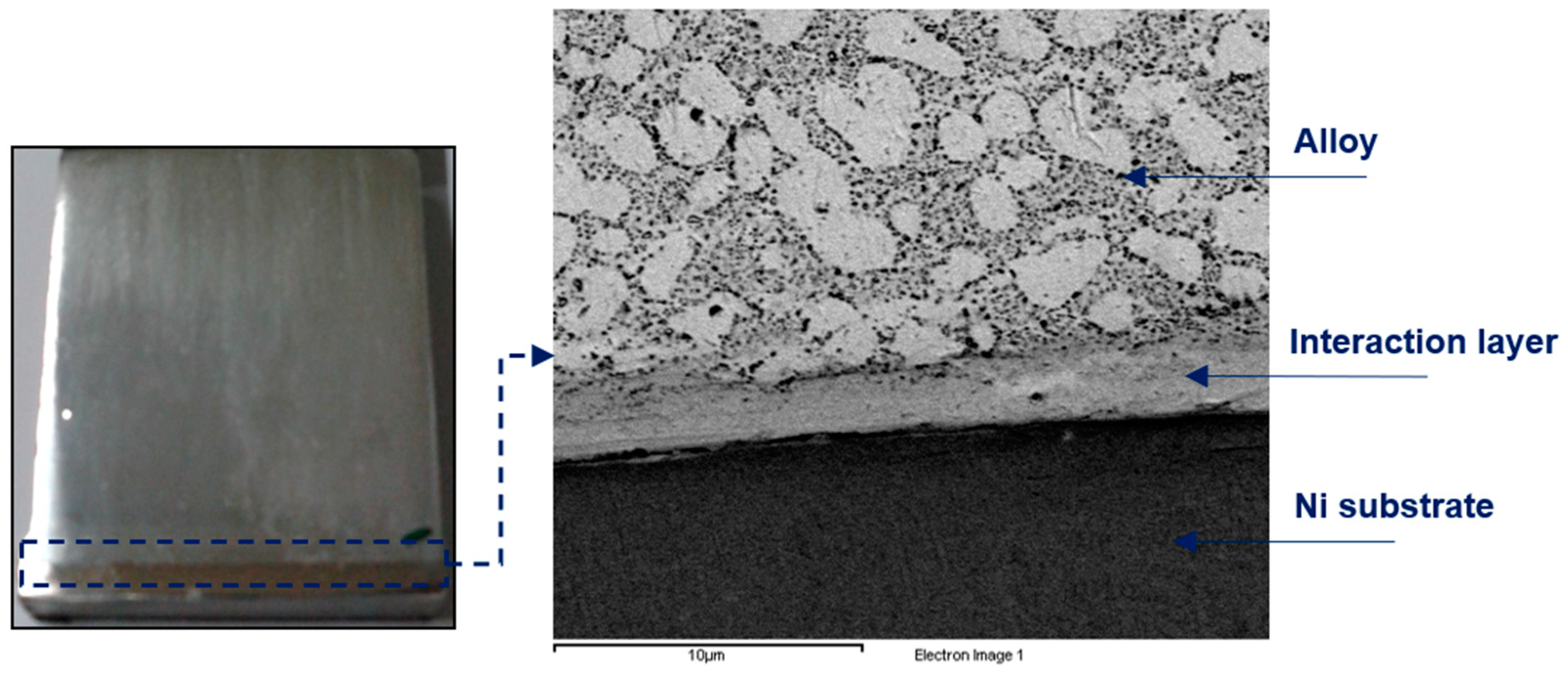 Metals 13 01813 g006