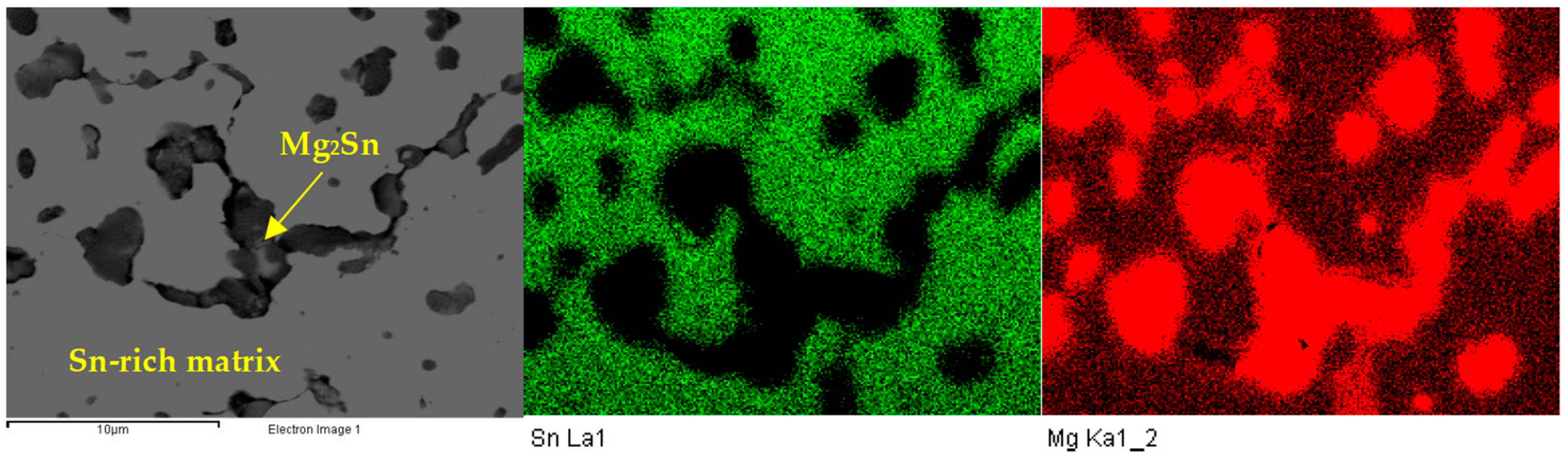 Metals 13 01813 g009