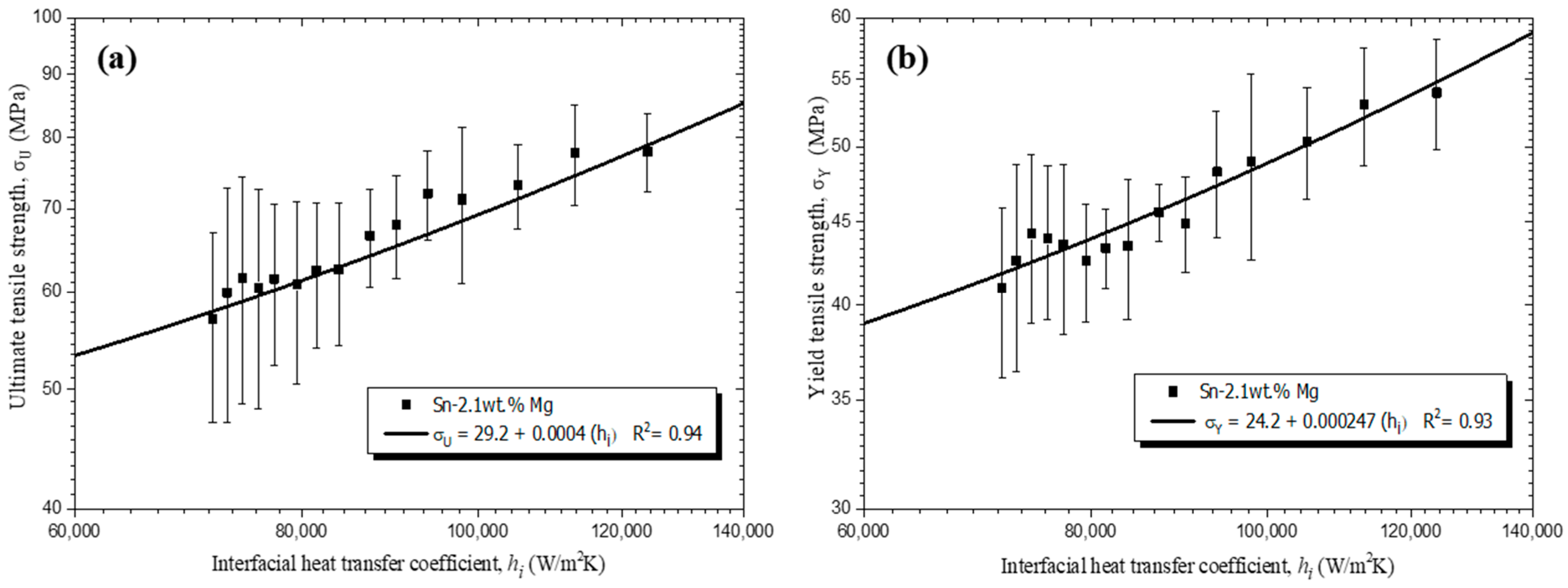 Metals 13 01813 g014