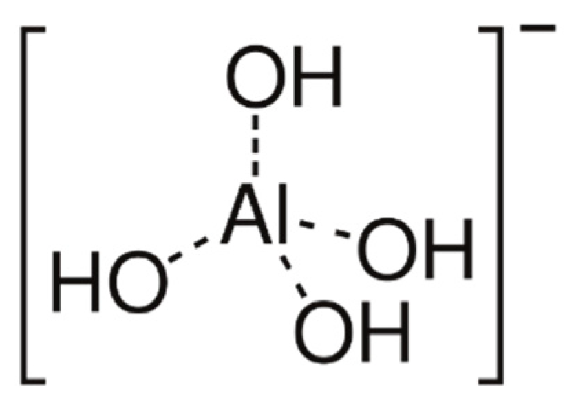 Metals 13 01816 g001