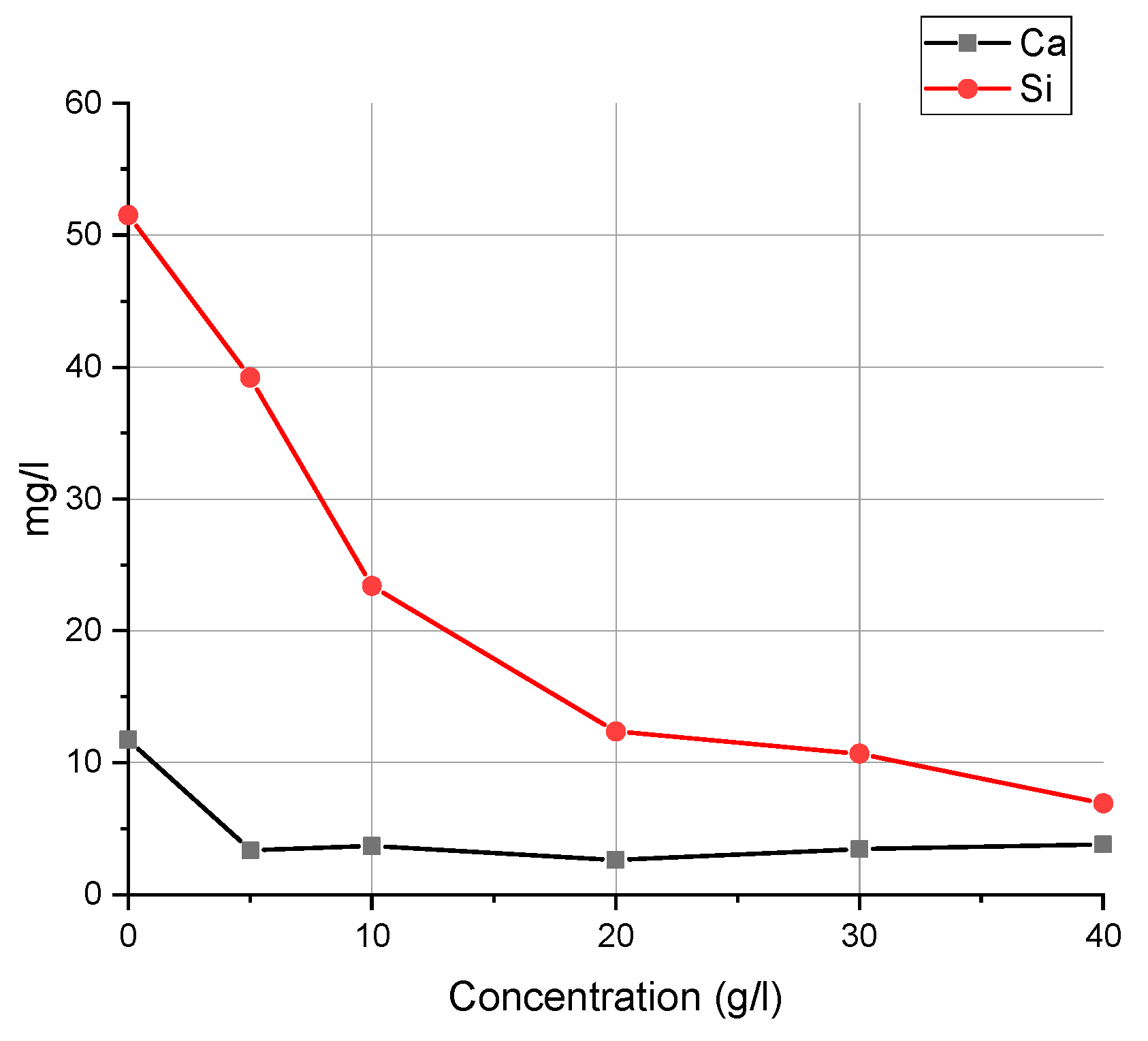 Metals 13 01816 g005