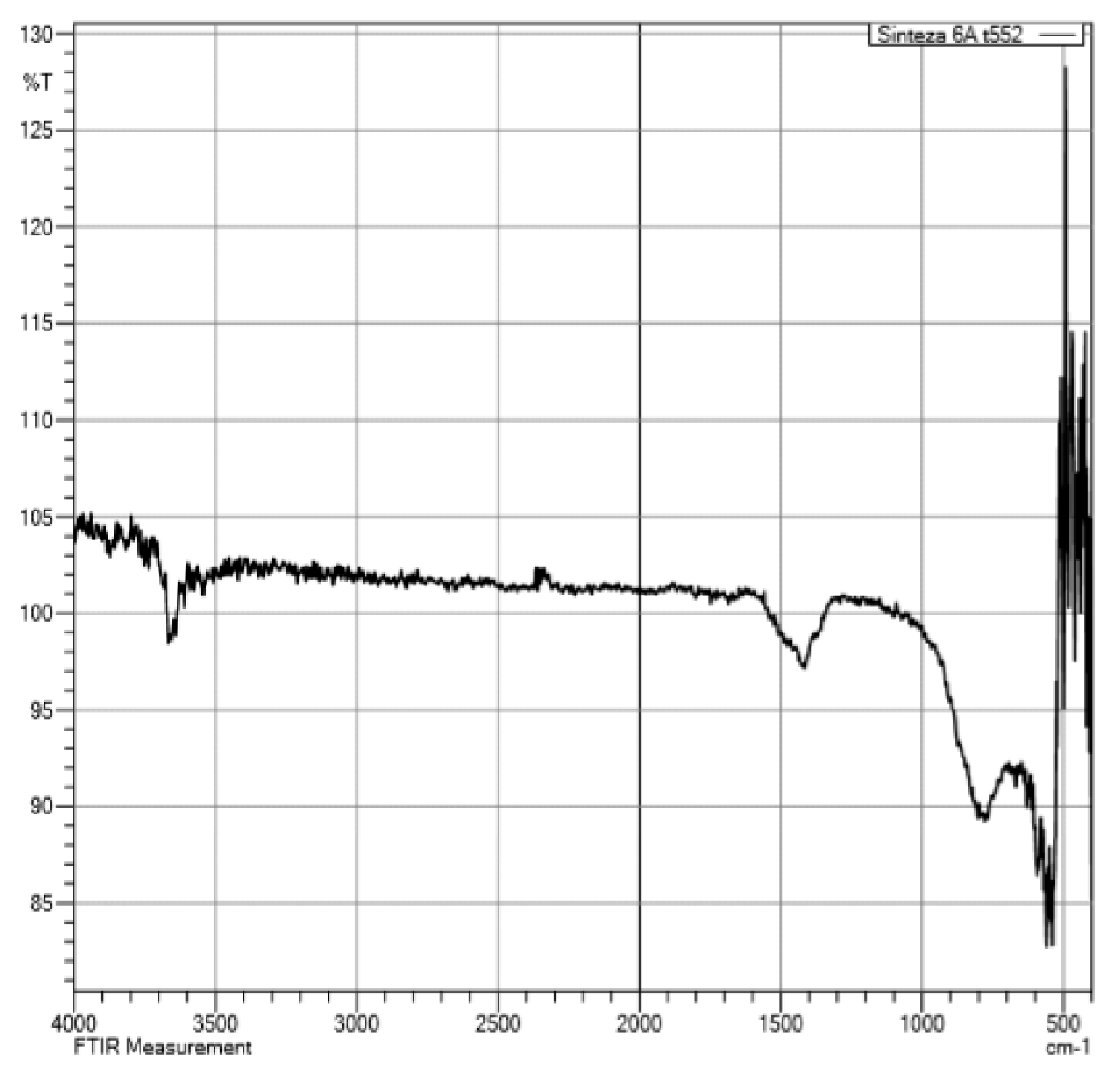 Metals 13 01816 g006