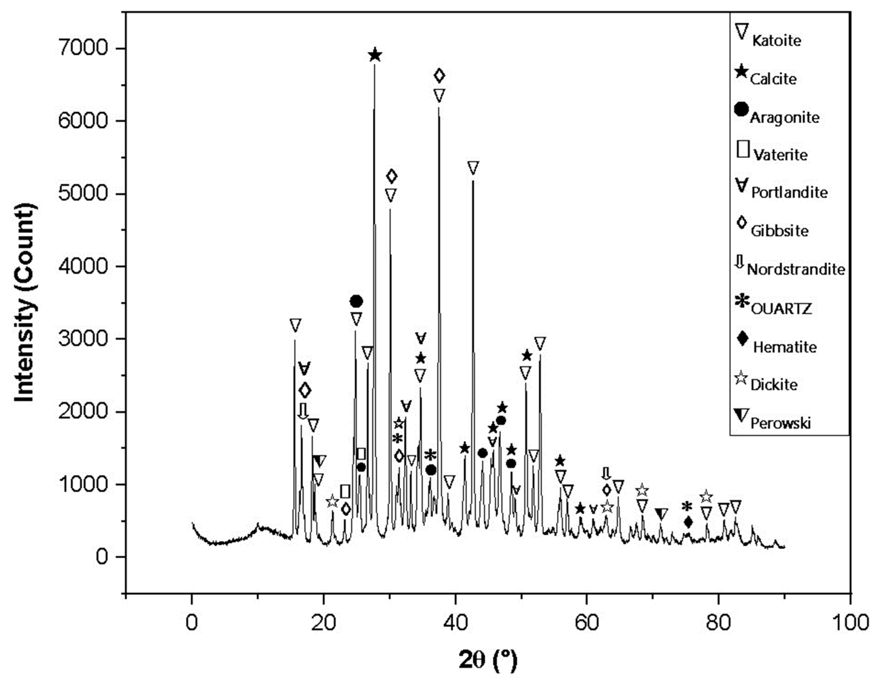 Metals 13 01816 g009