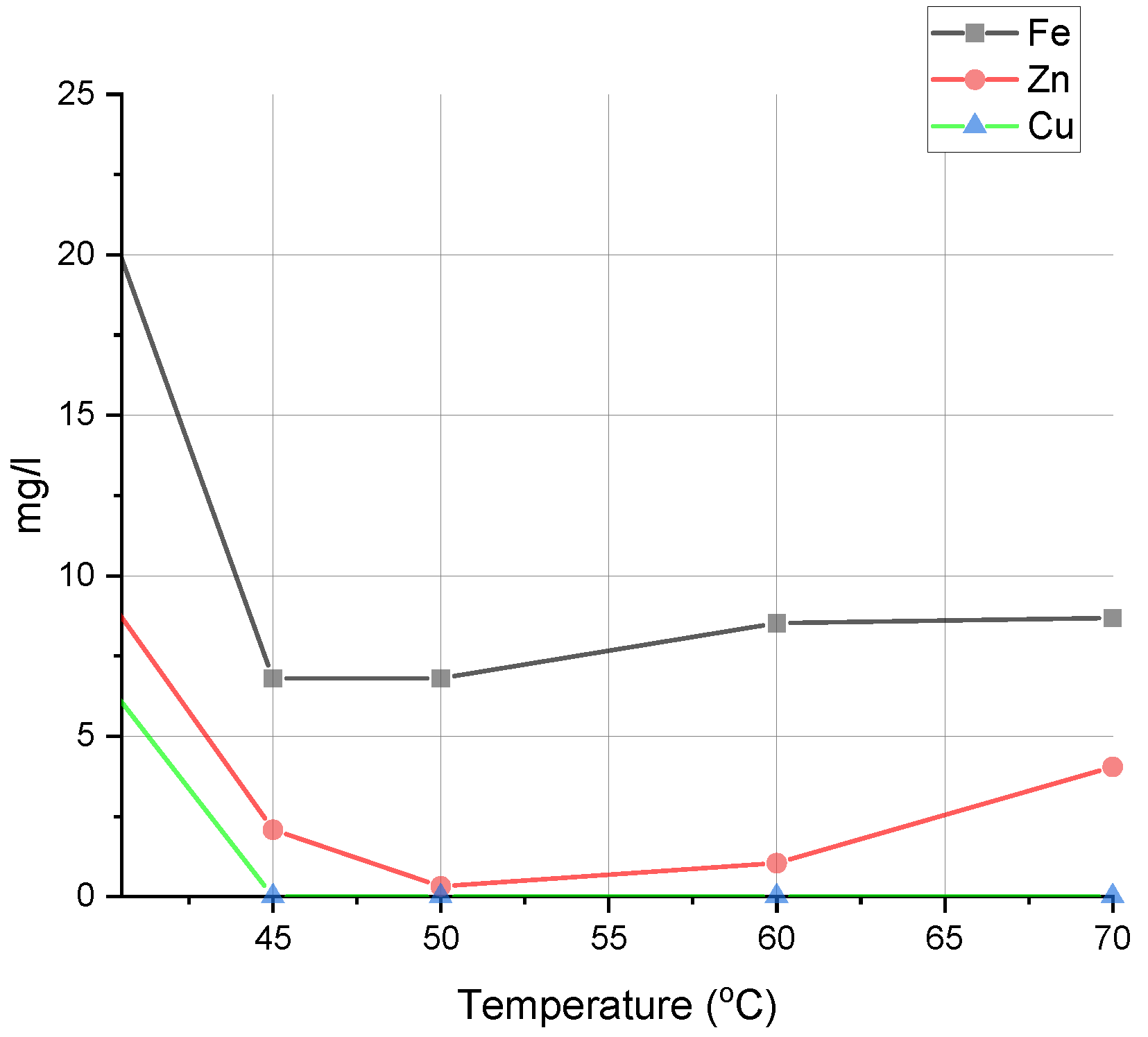 Metals 13 01816 g011