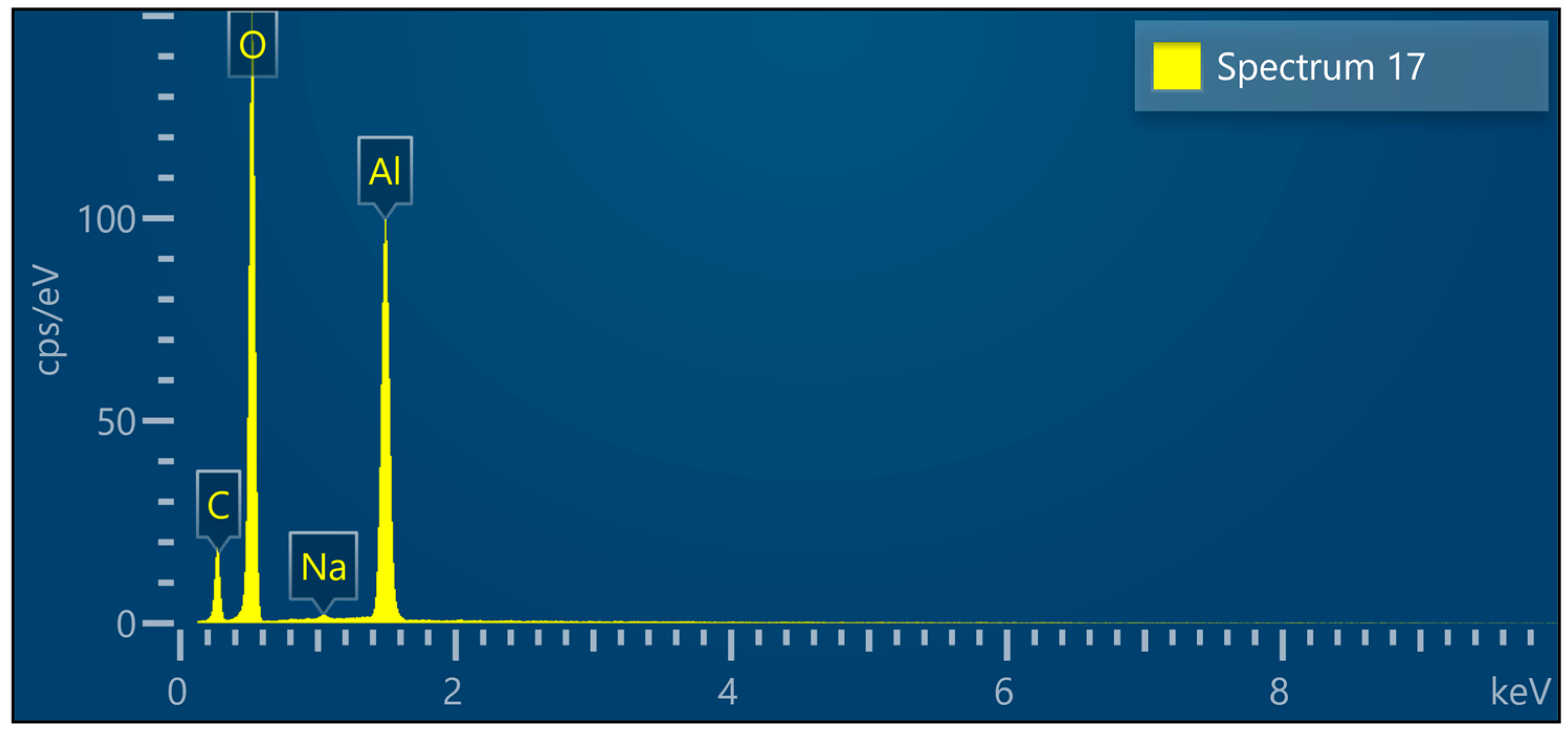 Metals 13 01816 g014
