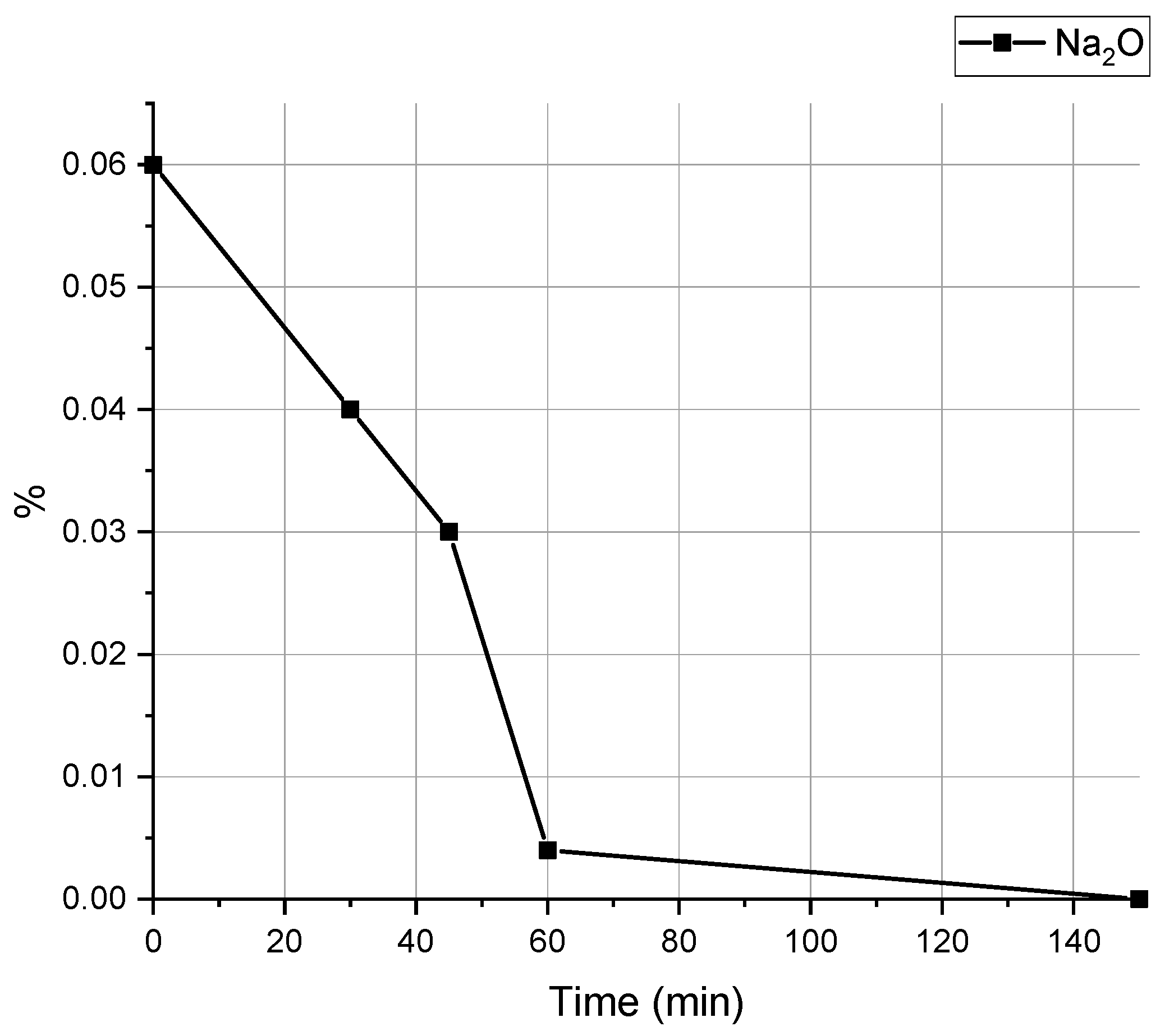 Metals 13 01816 g015