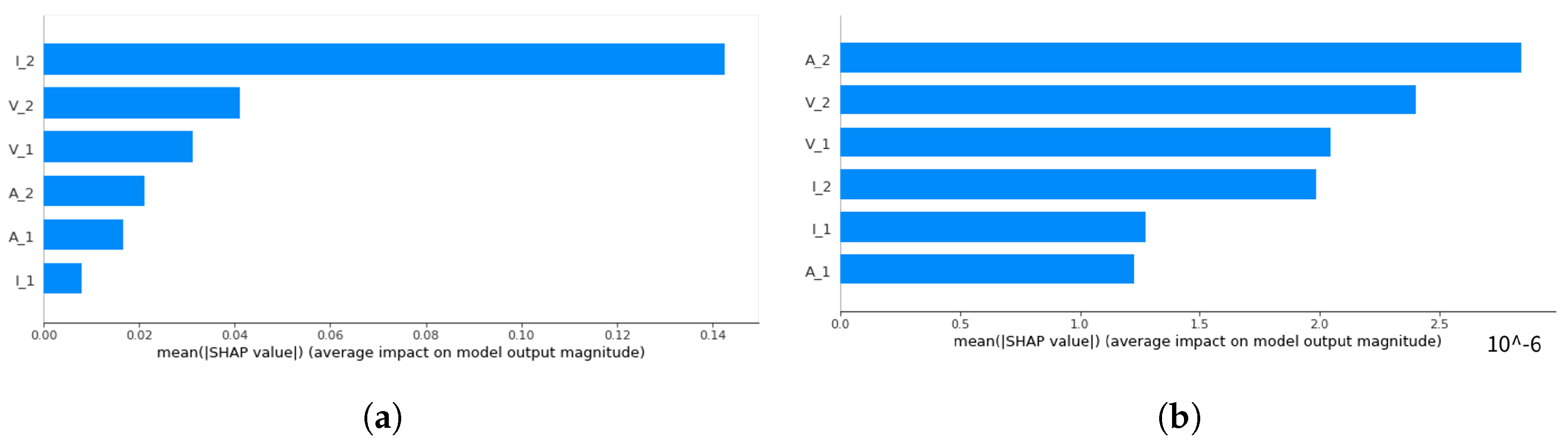 Metals 13 01820 g013 Metals 13 01820 g013