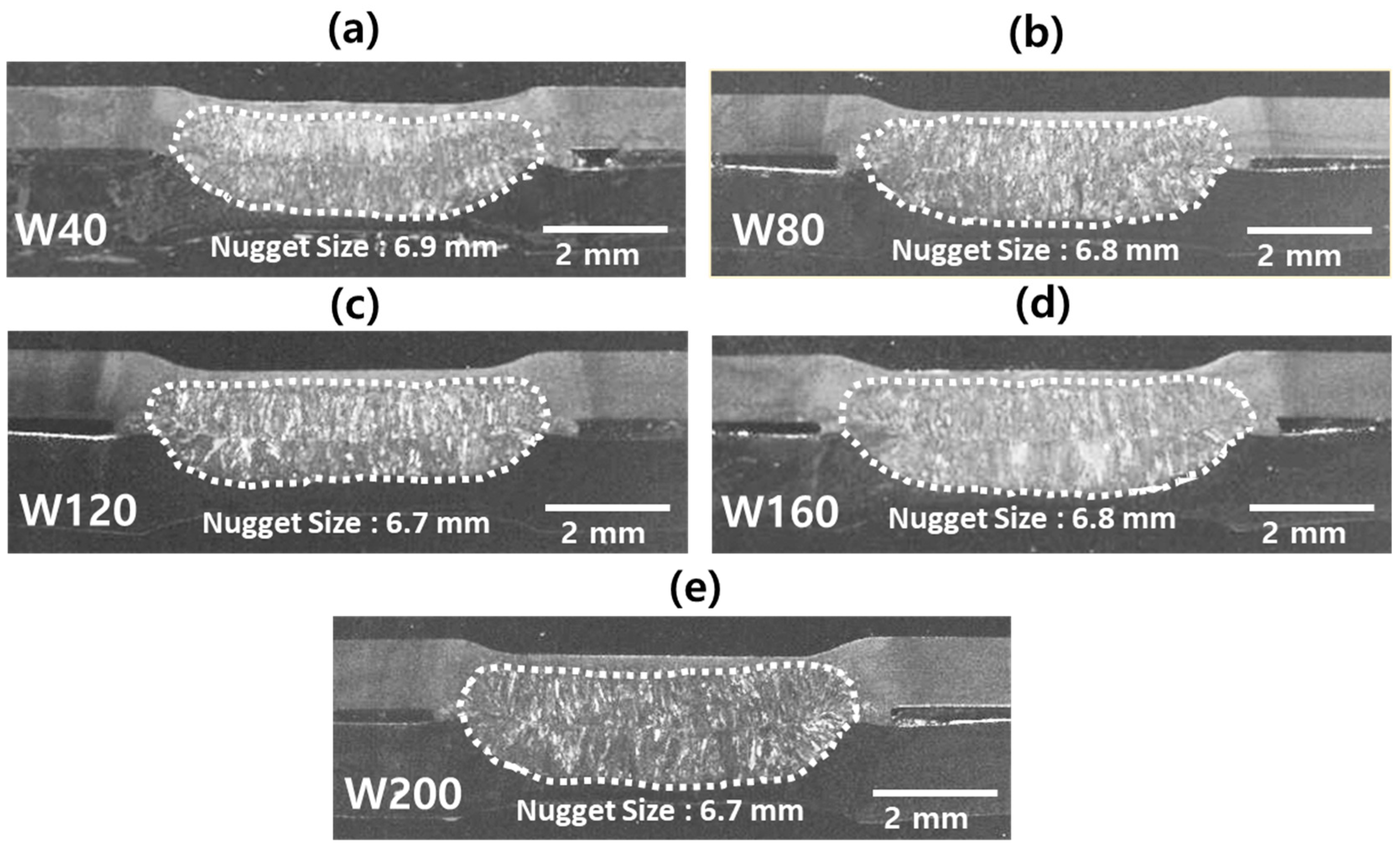 Metals 13 01826 g003