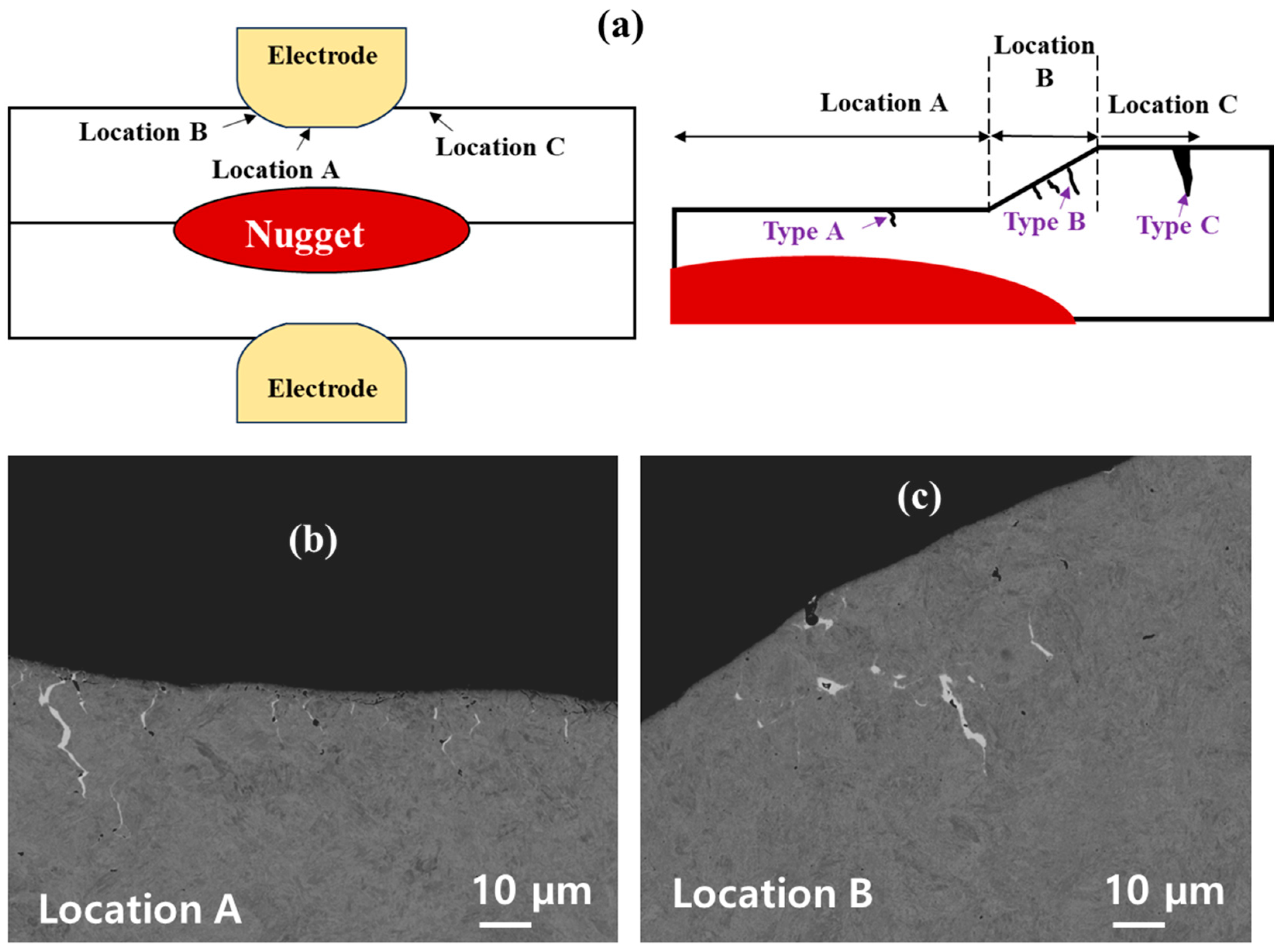 Metals 13 01826 g004