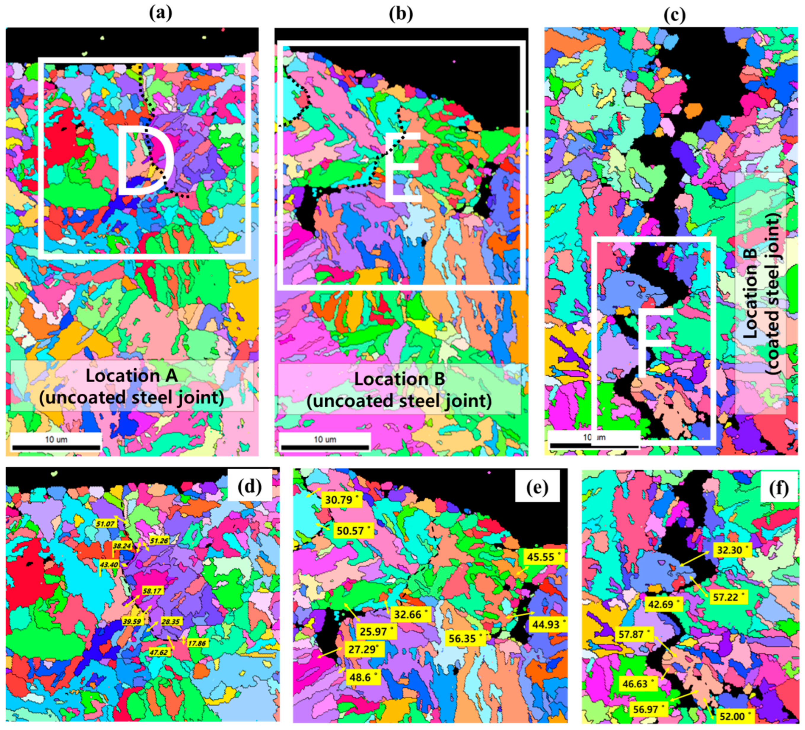 Metals 13 01826 g007