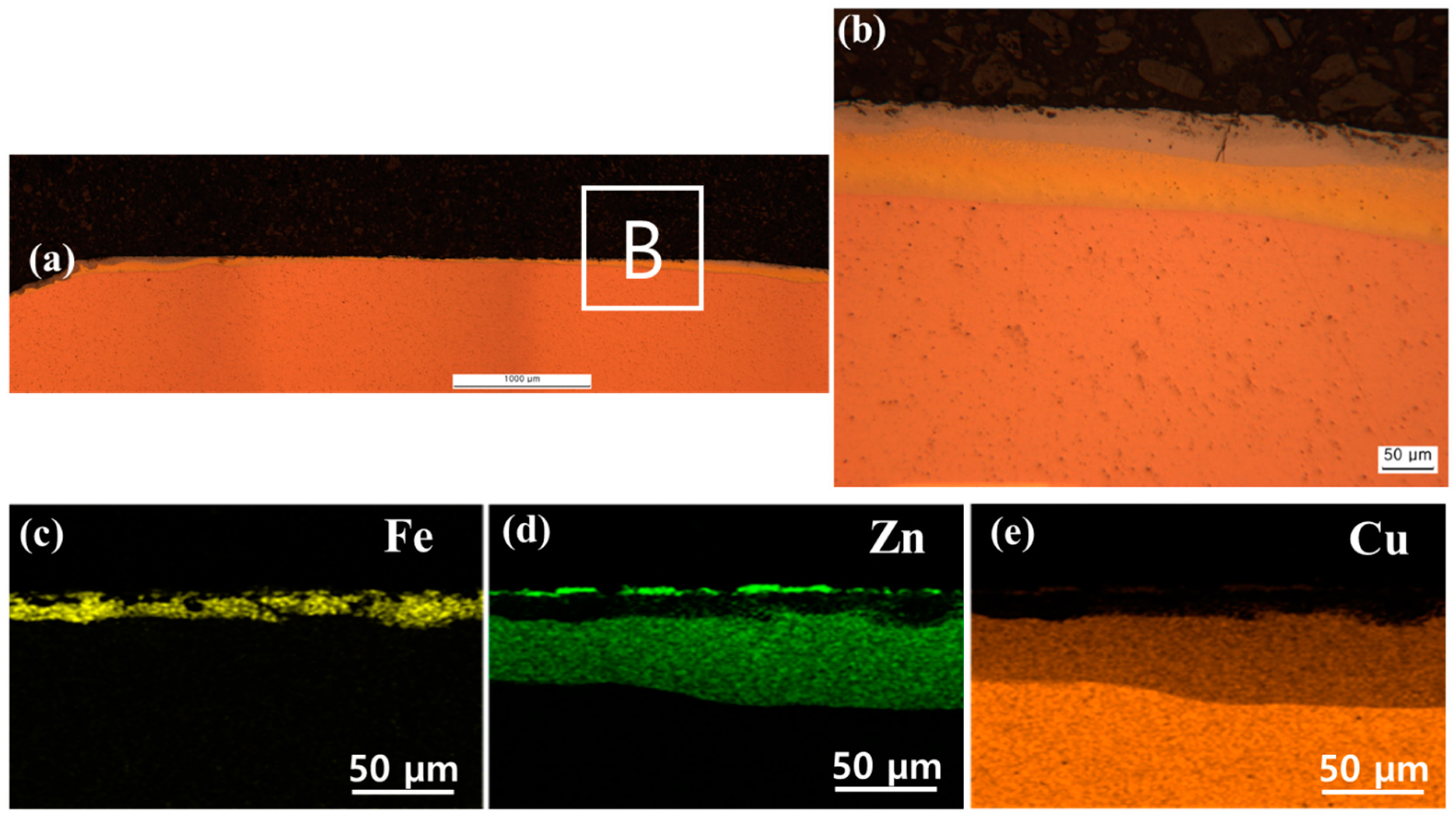 Metals 13 01826 g010