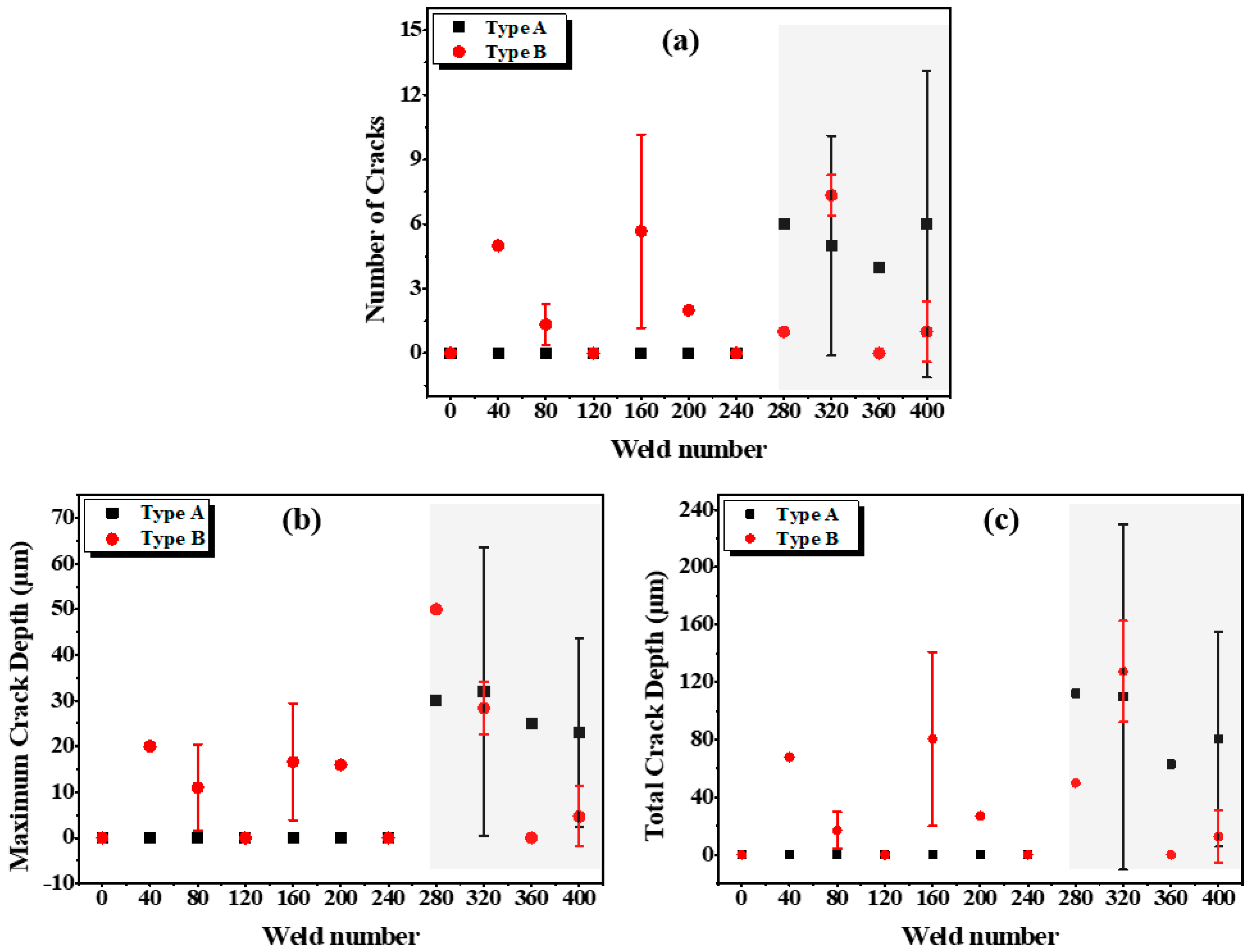 Metals 13 01826 g013