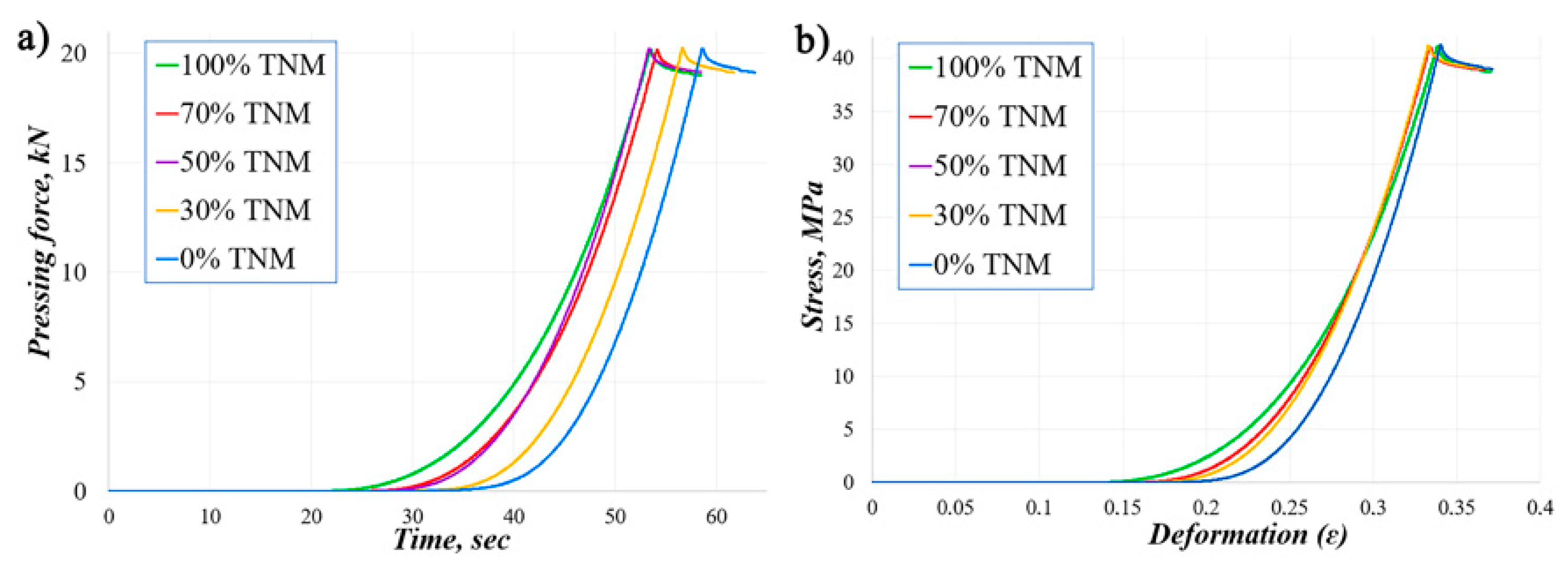 Metals 13 01827 g004 Metals 13 01827 g004