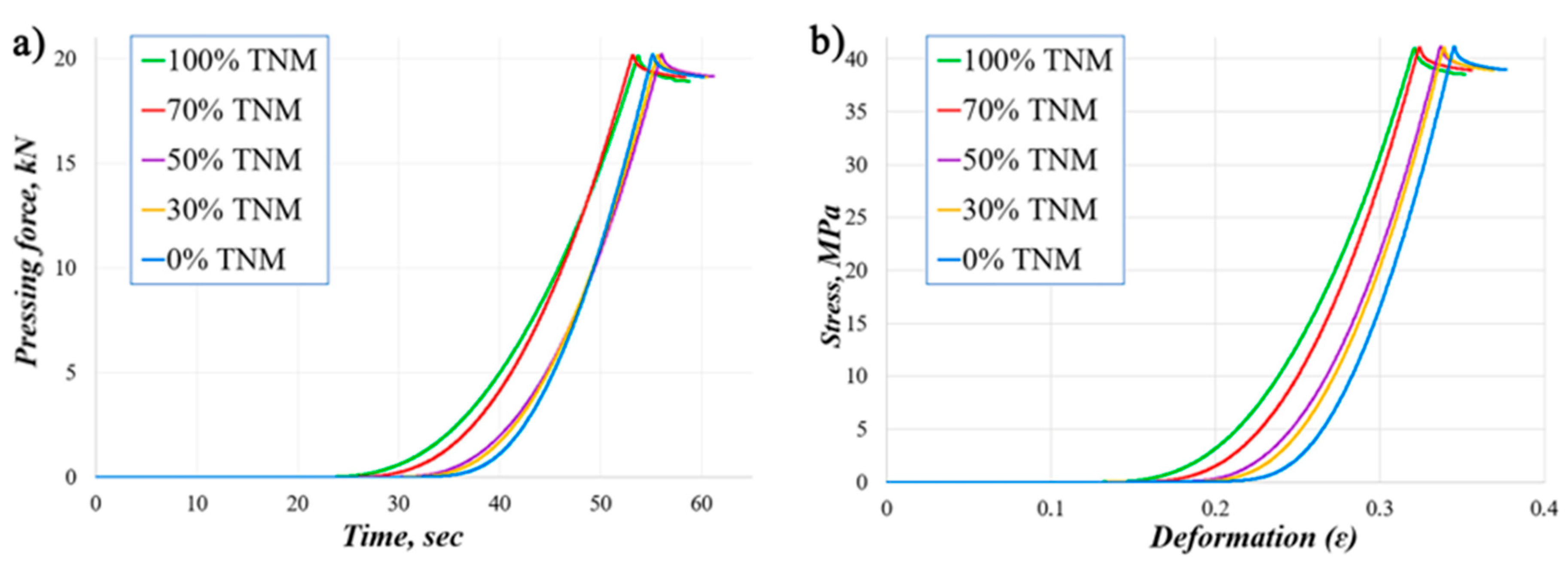 Metals 13 01827 g006 Metals 13 01827 g006