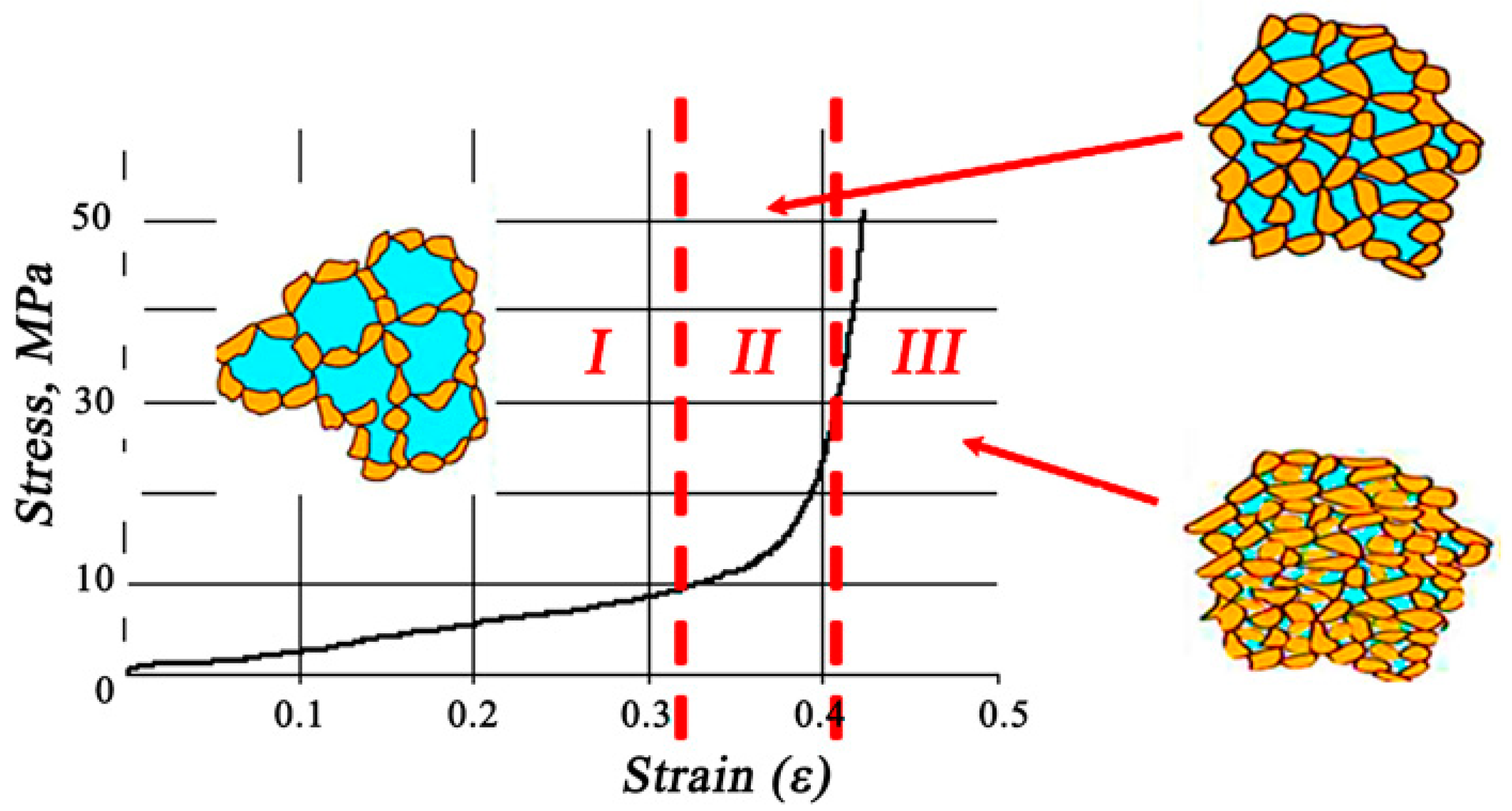 Metals 13 01827 g007 Metals 13 01827 g007