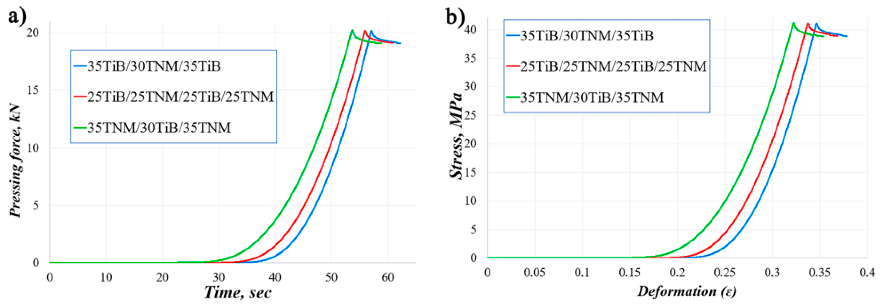 Metals 13 01827 g008 Metals 13 01827 g008