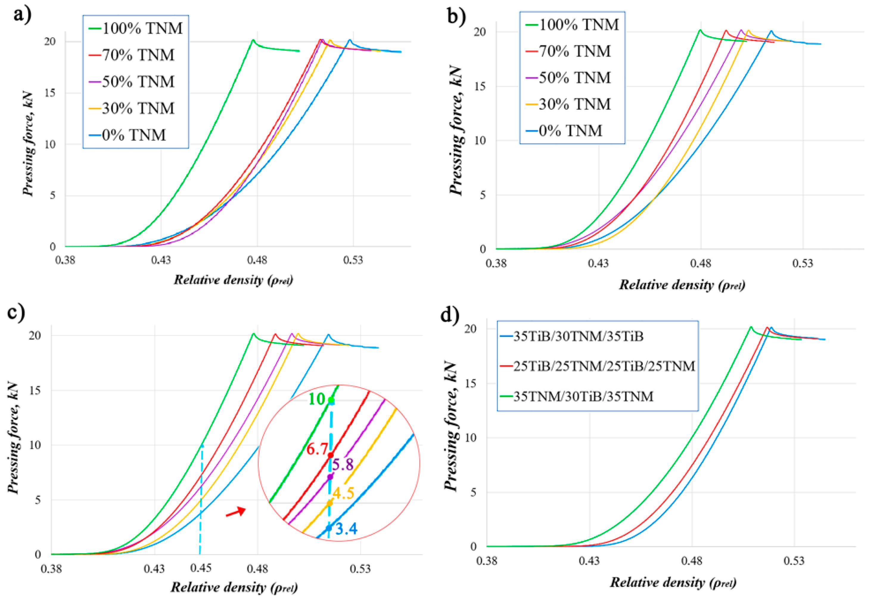 Metals 13 01827 g009 Metals 13 01827 g009