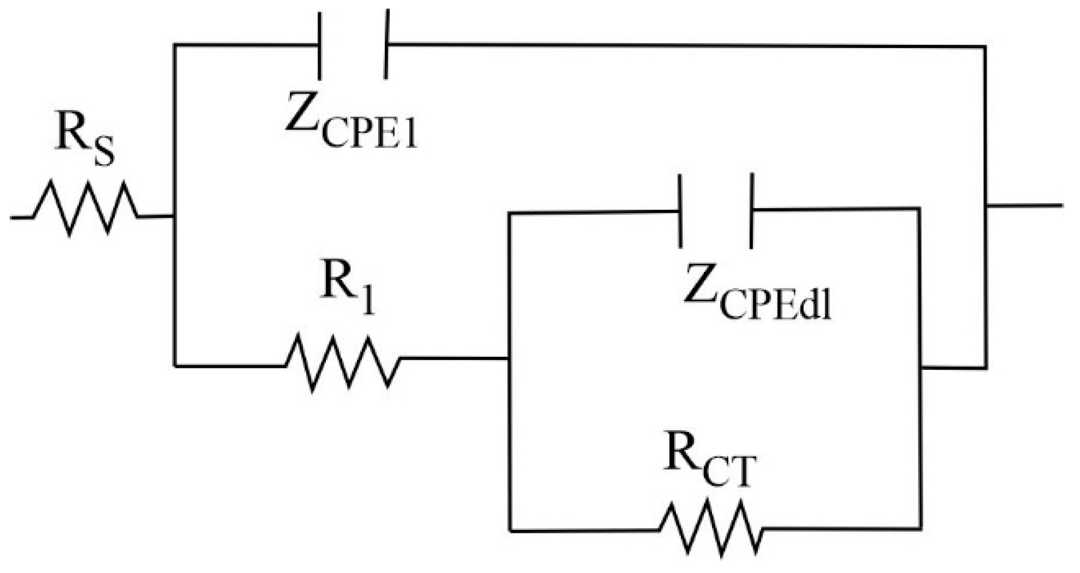 Metals 13 01828 g012