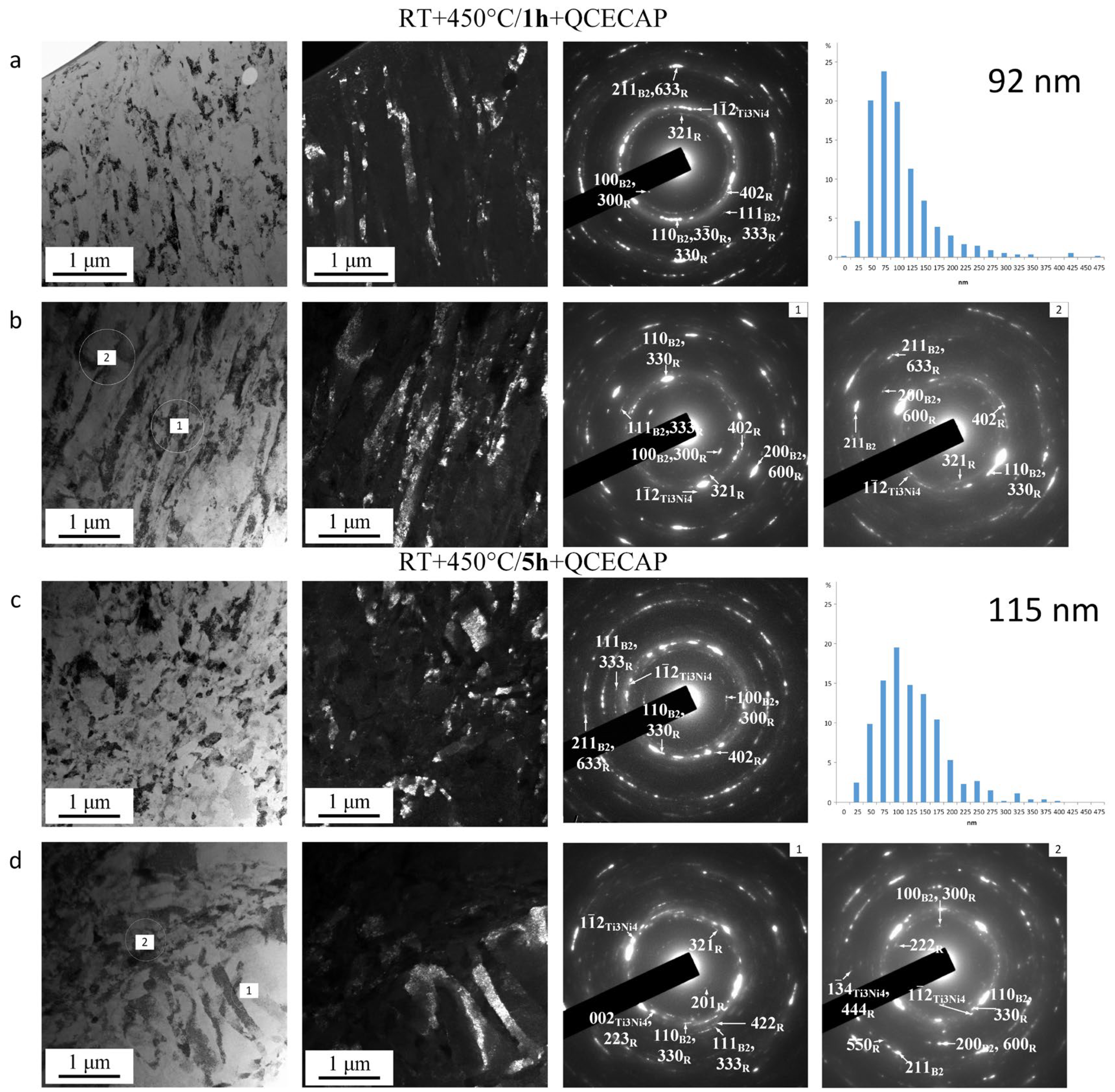 Metals 13 01829 g002