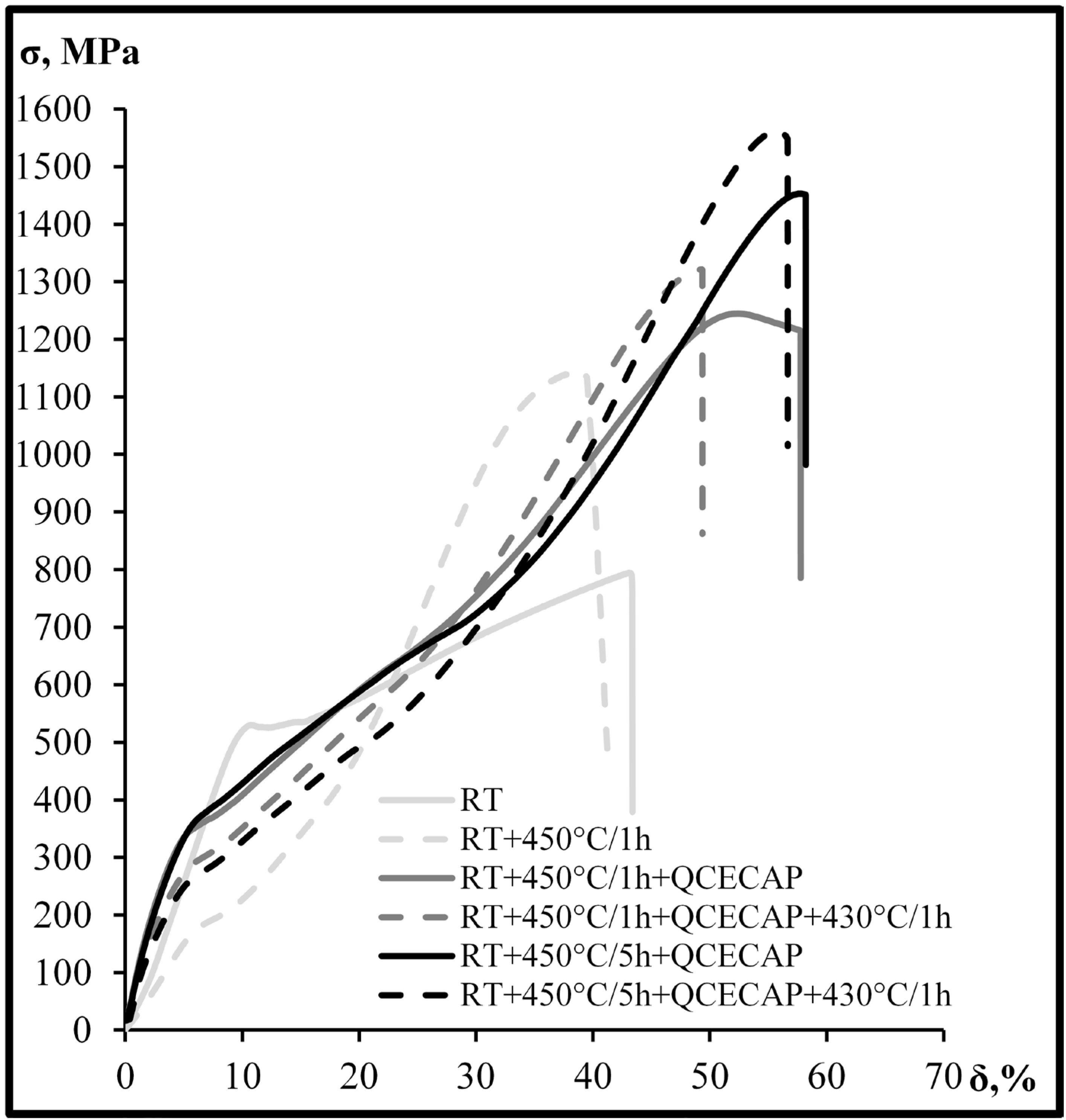 Metals 13 01829 g004