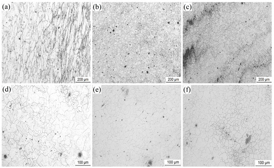 Characterization of Hot Deformation Behavior and Processing Maps Based ...