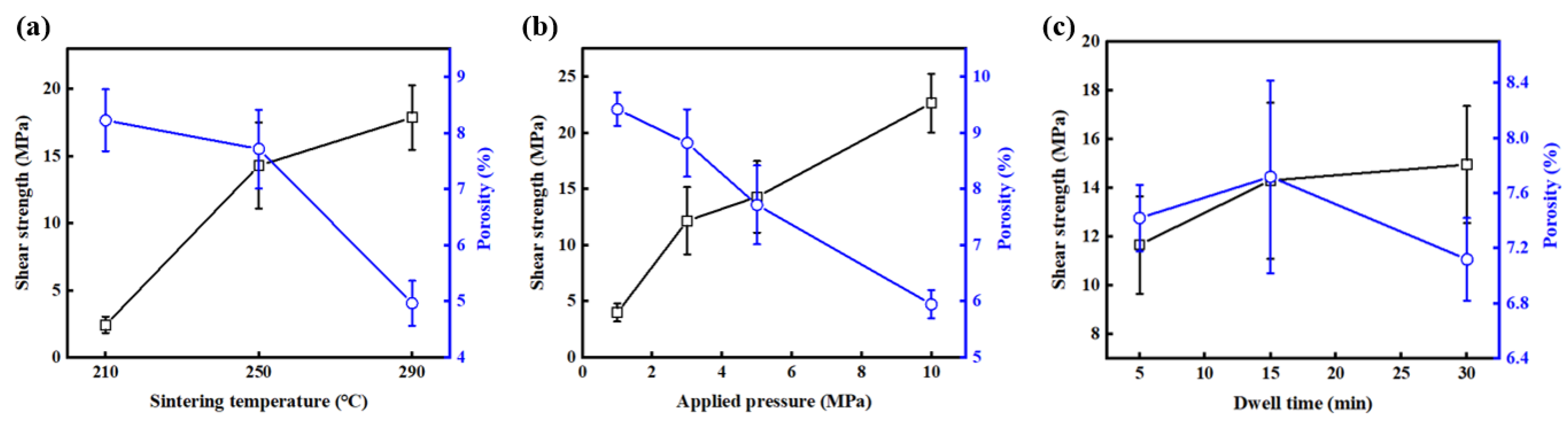 Metals 13 01833 g006