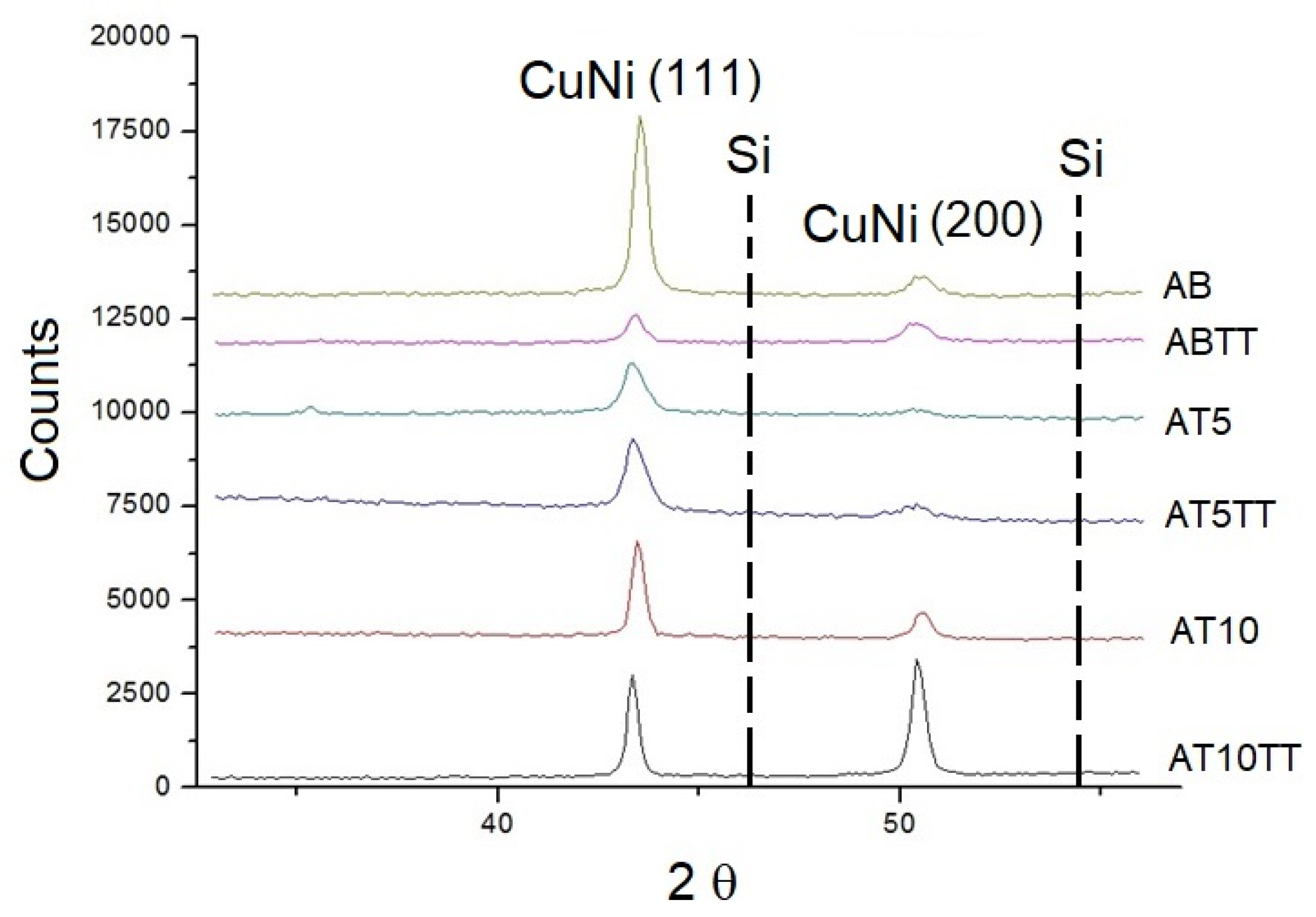 Metals 13 01835 g002