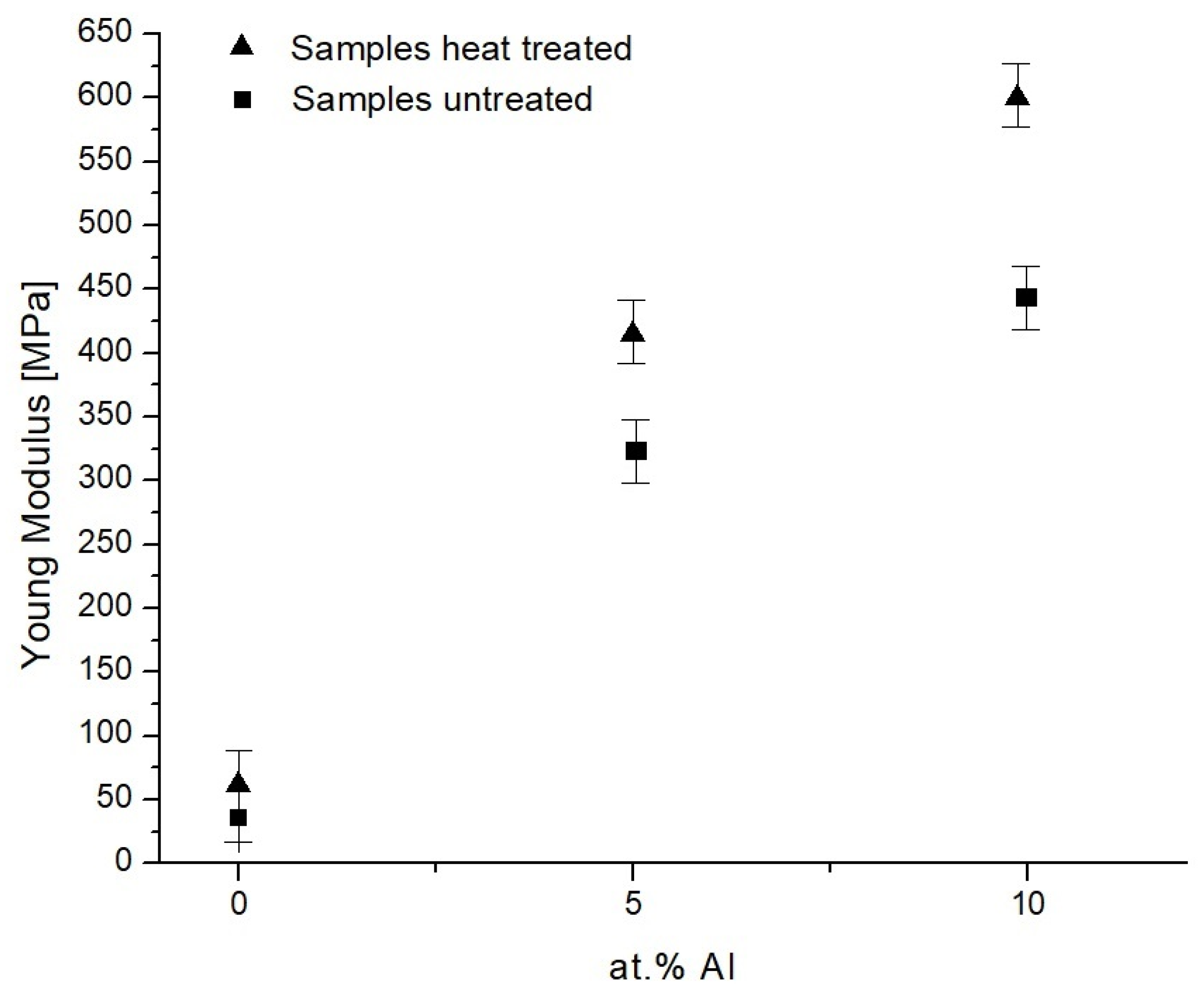 Metals 13 01835 g007