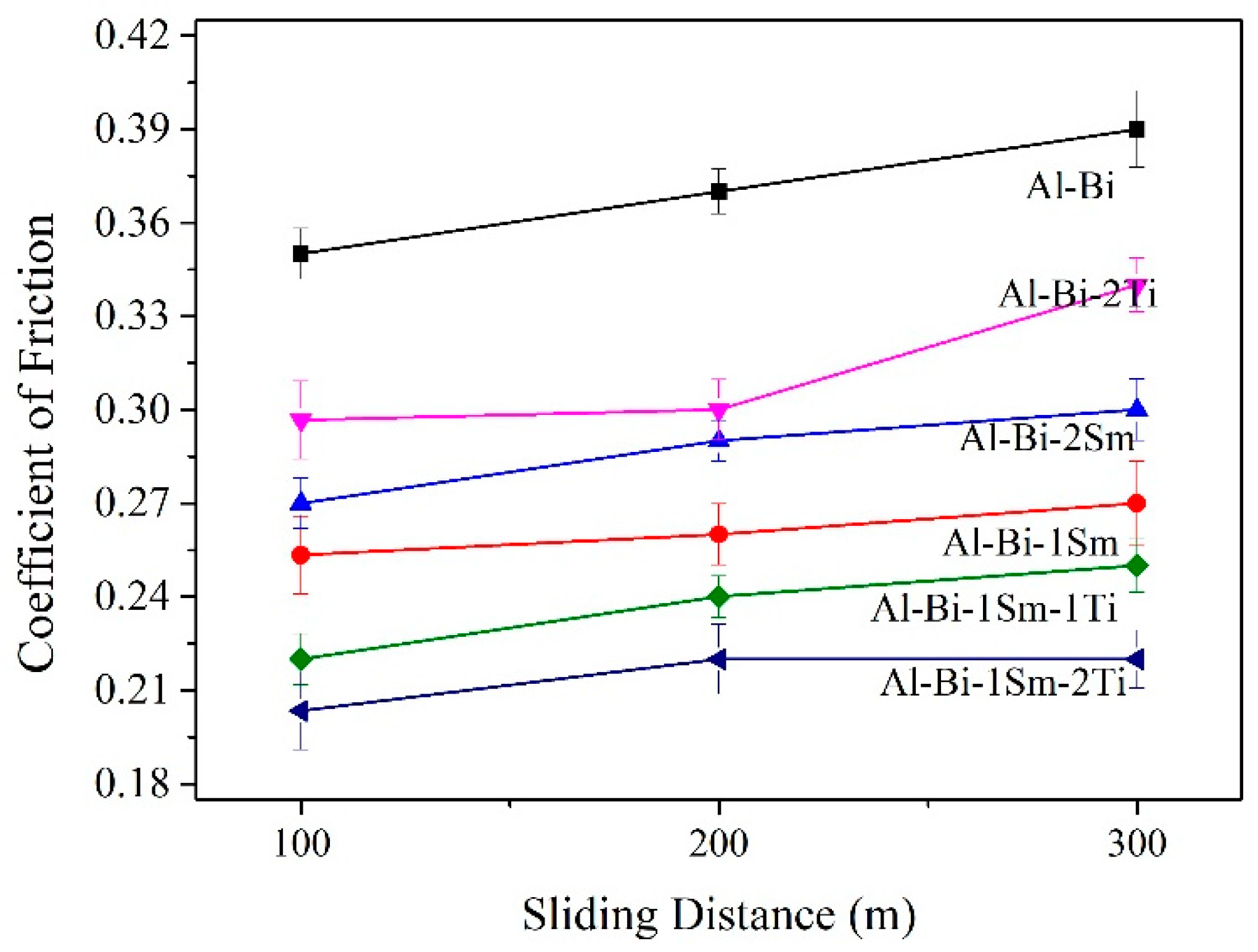 Metals 13 01836 g005