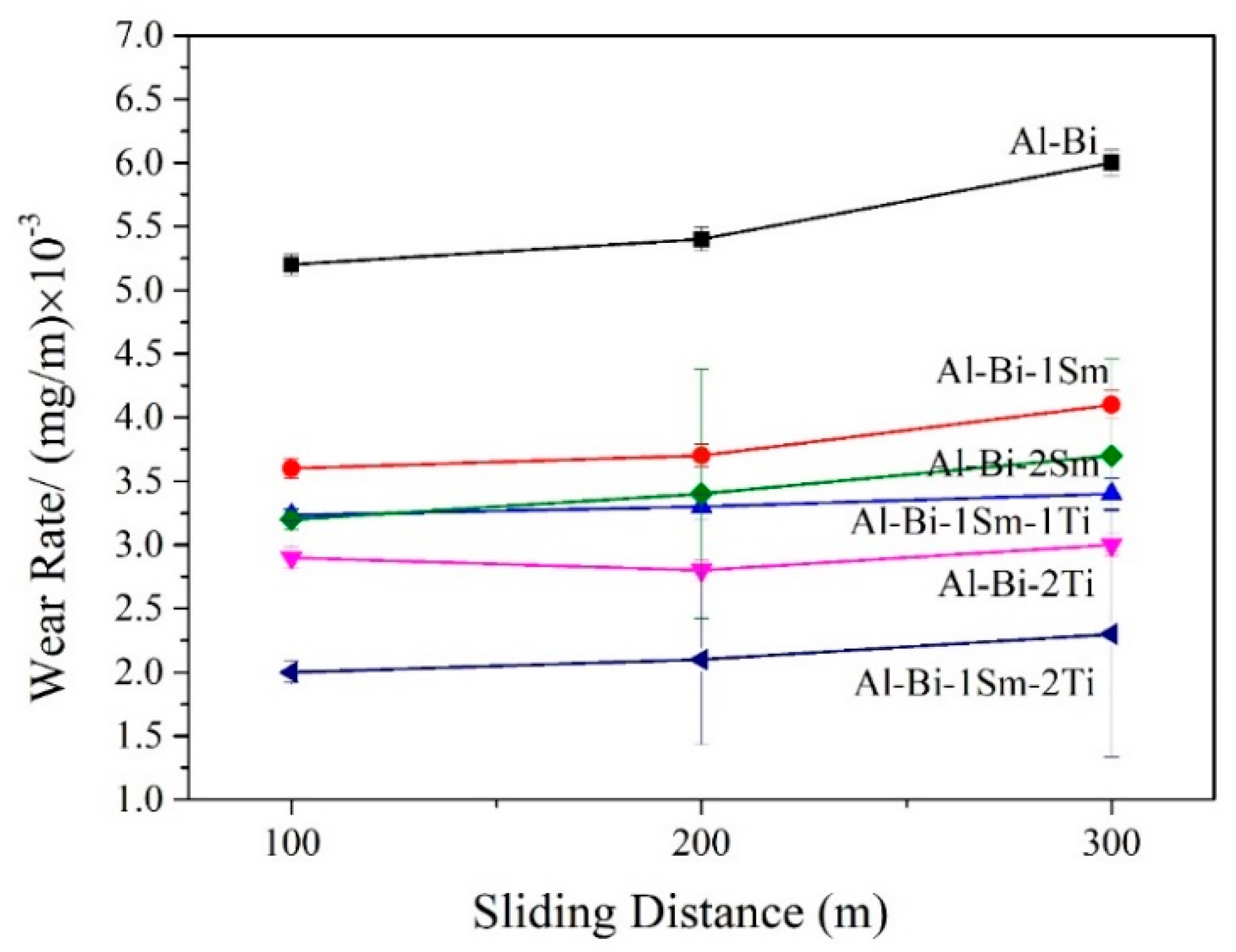 Metals 13 01836 g006