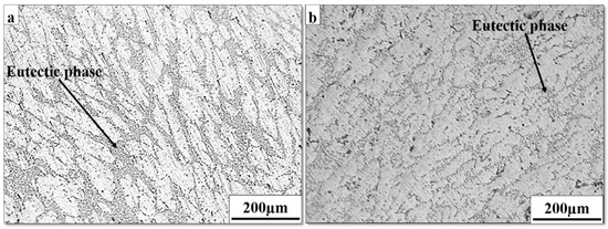 The Microstructural Refinement of the A356 Alloy Using Semi-Solid and ...