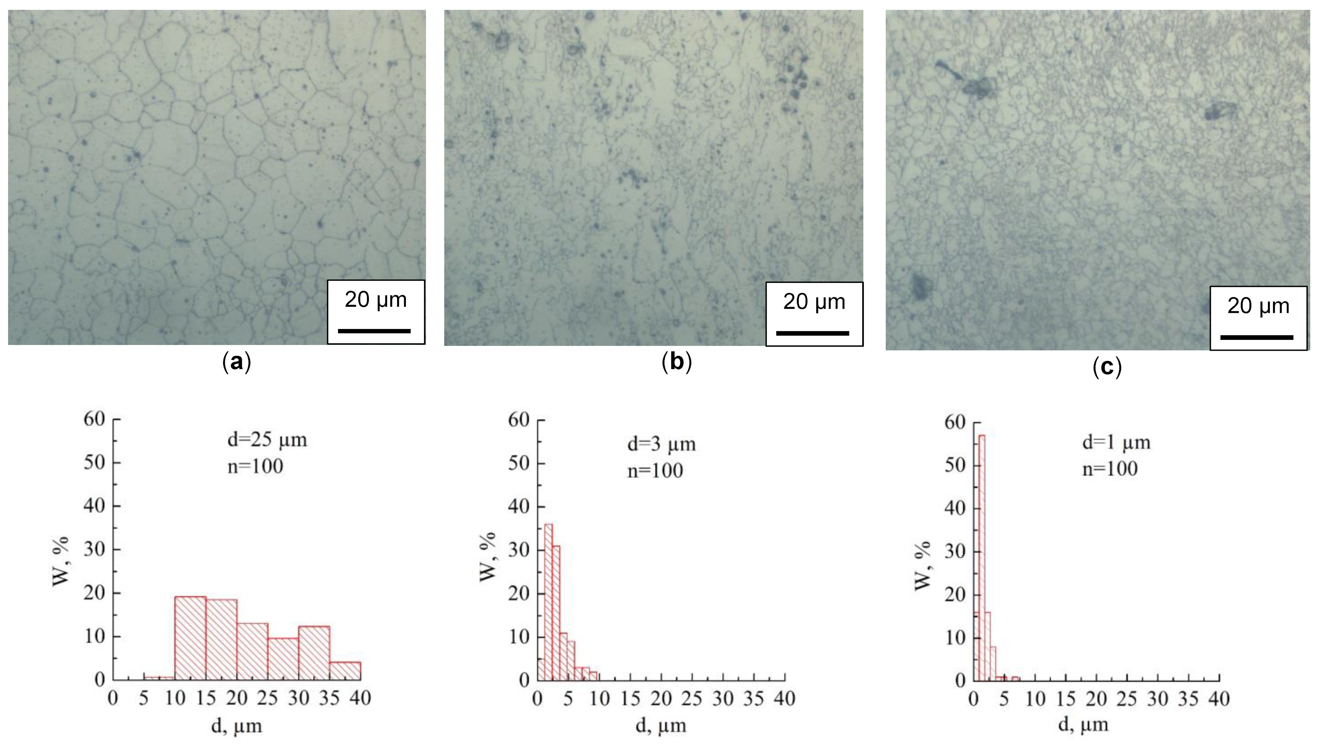 Metals 13 01847 g003