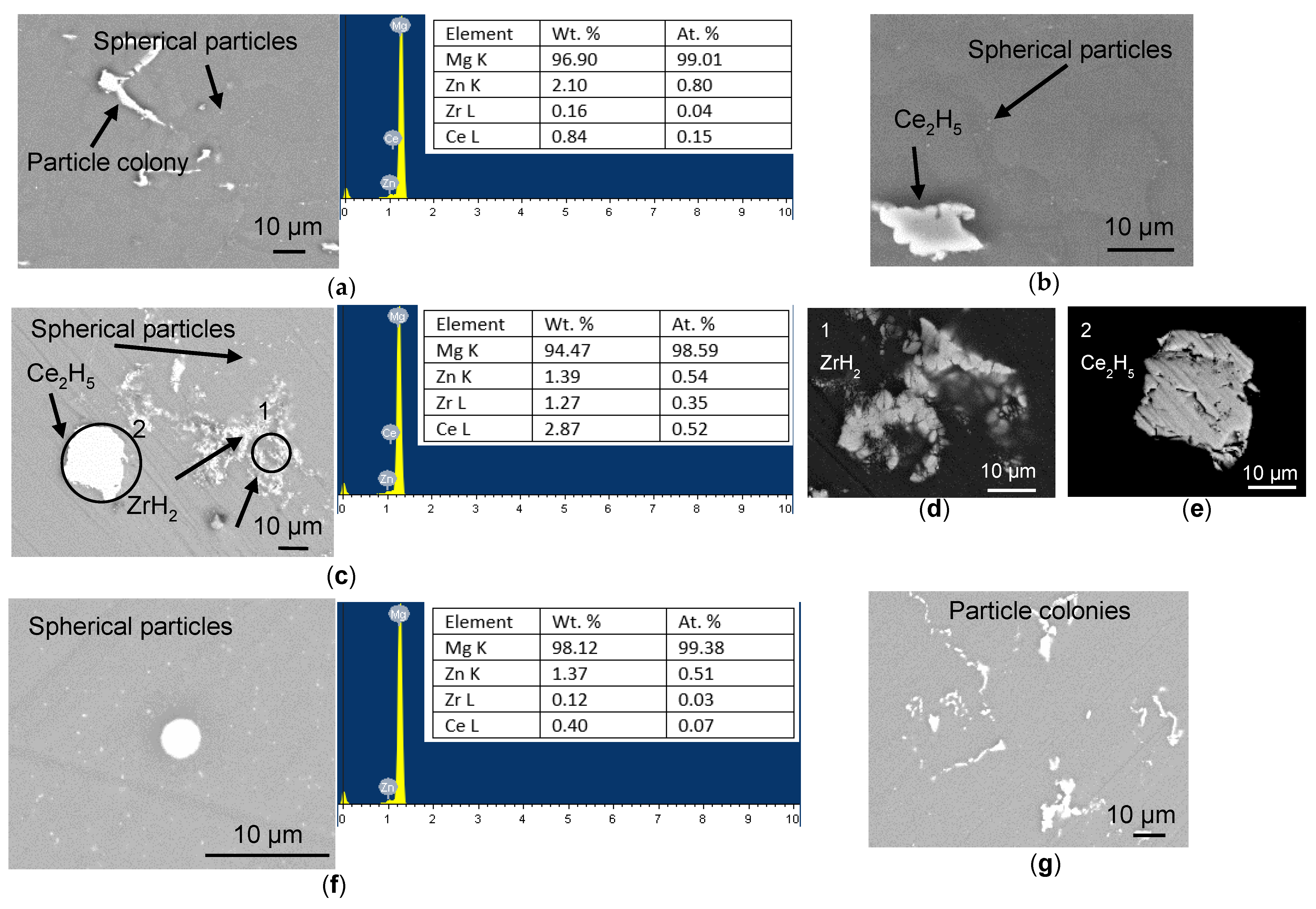 Metals 13 01847 g004