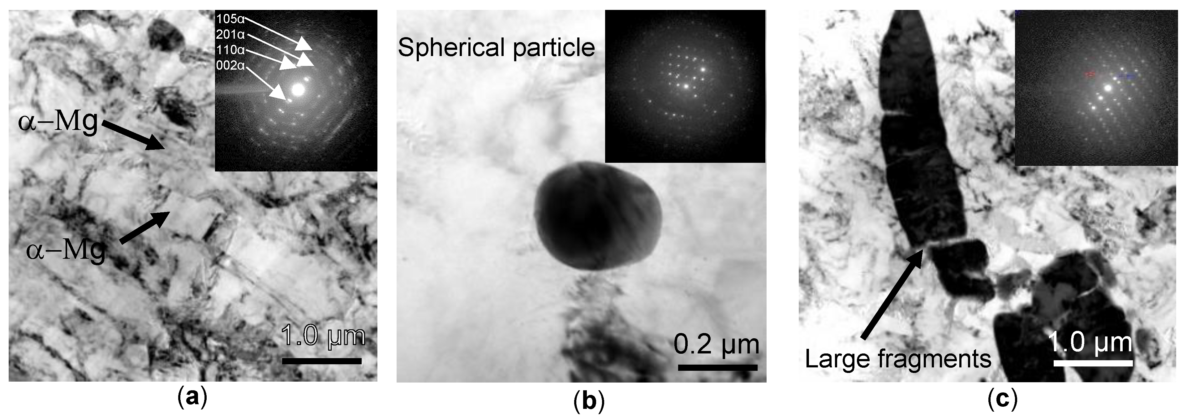 Metals 13 01847 g008