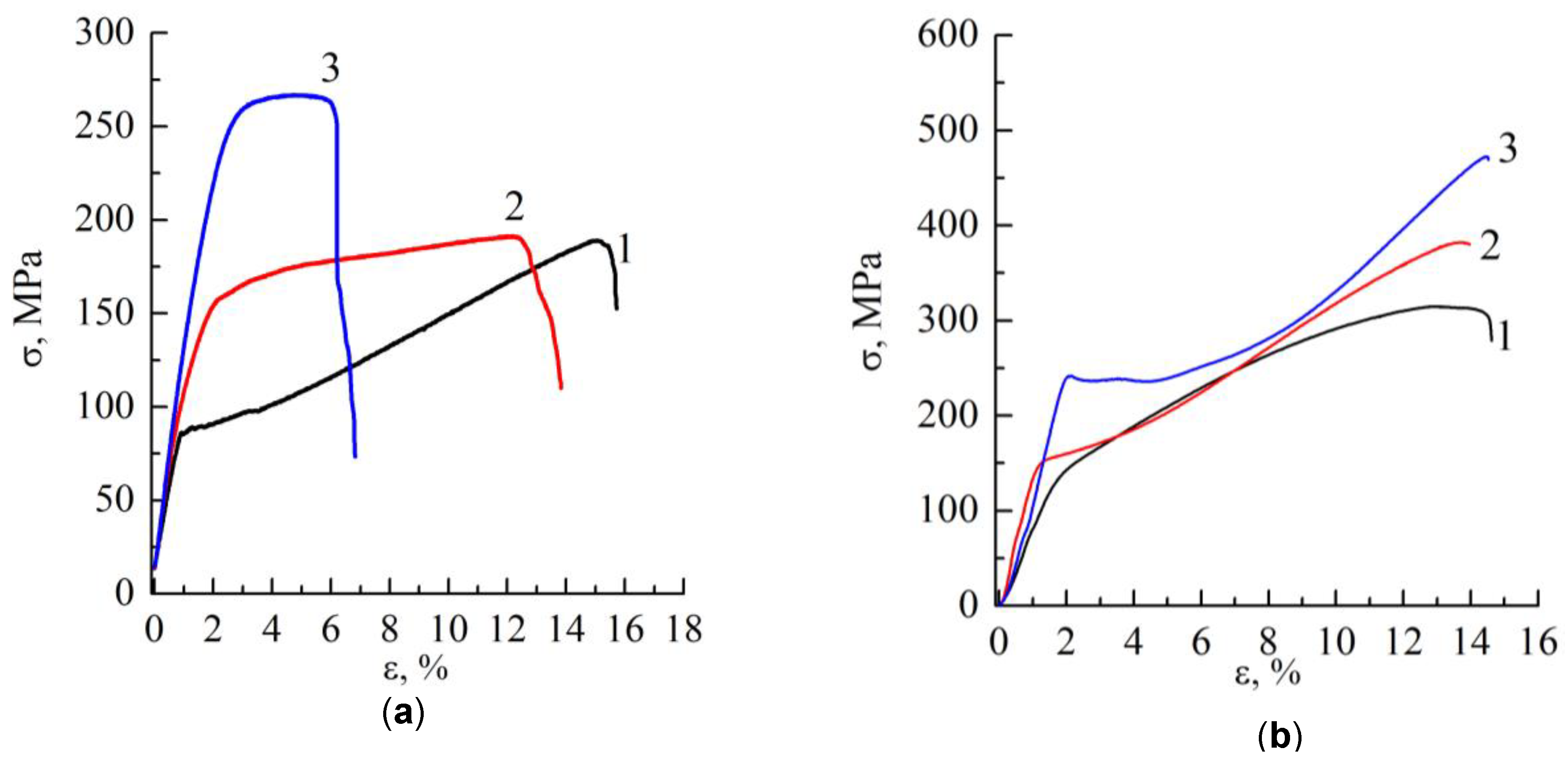 Metals 13 01847 g009