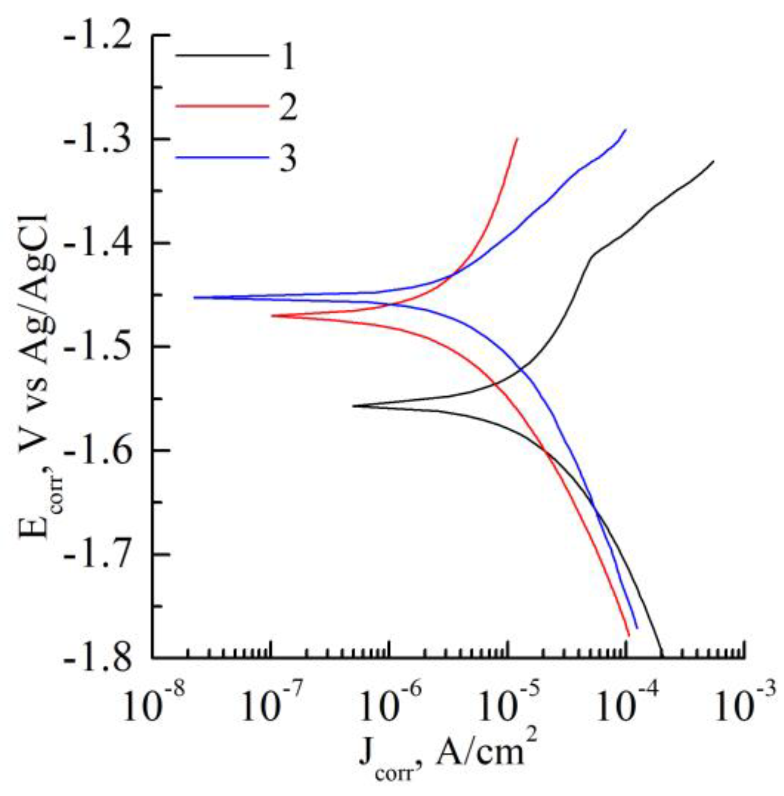 Metals 13 01847 g012