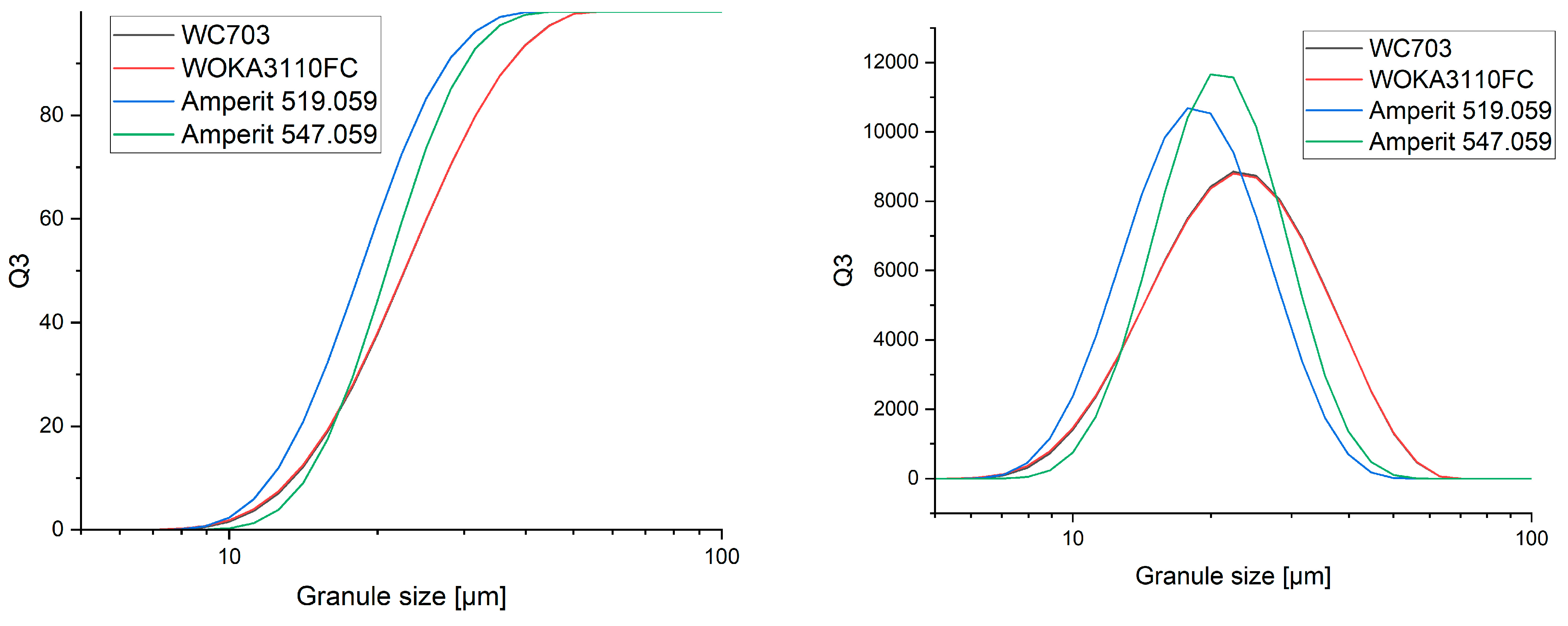 Metals 13 01848 g003