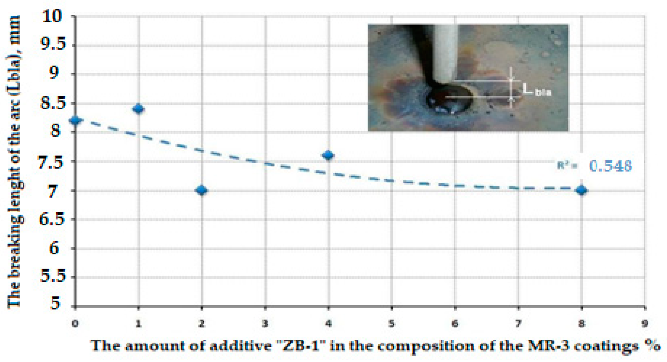 Metals 13 01849 g007