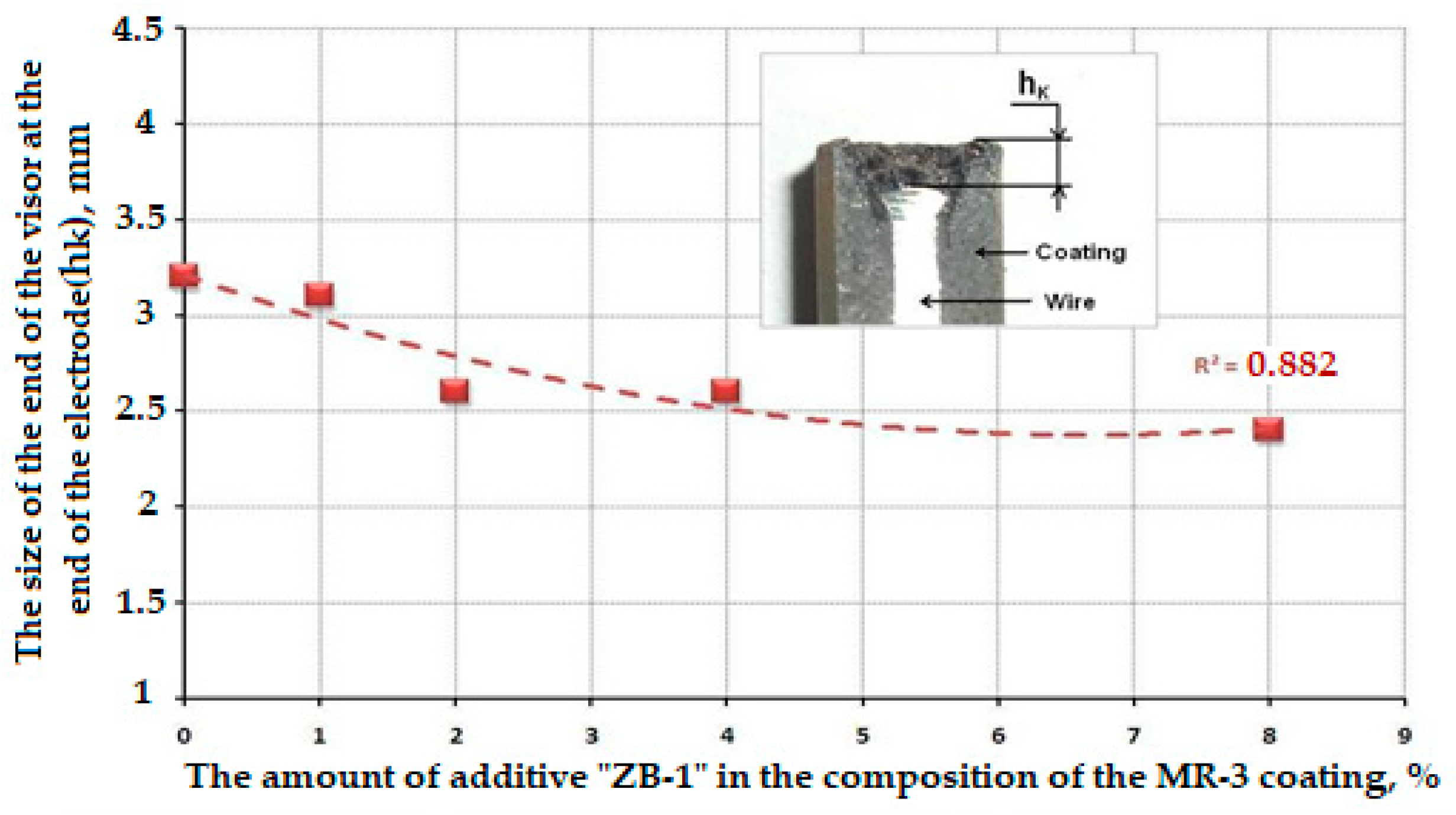 Metals 13 01849 g009