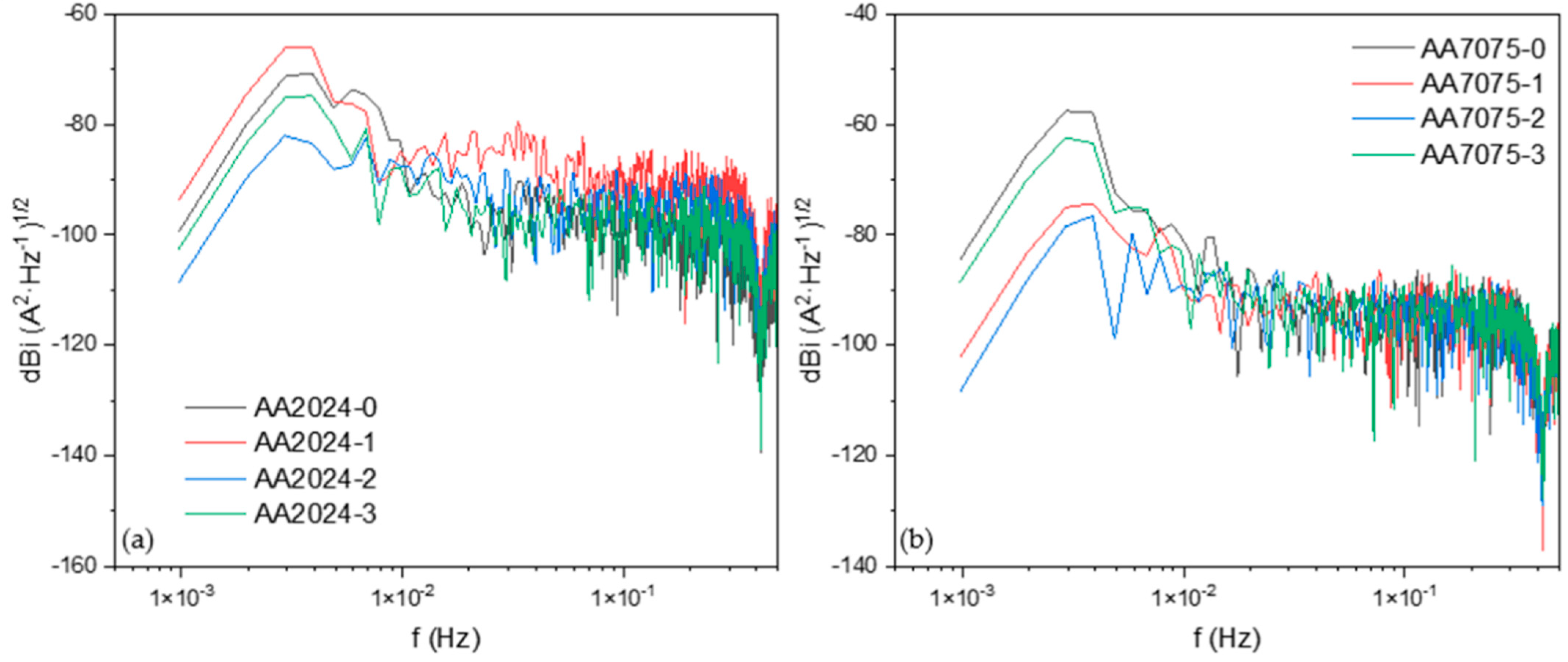 Metals 13 01850 g005
