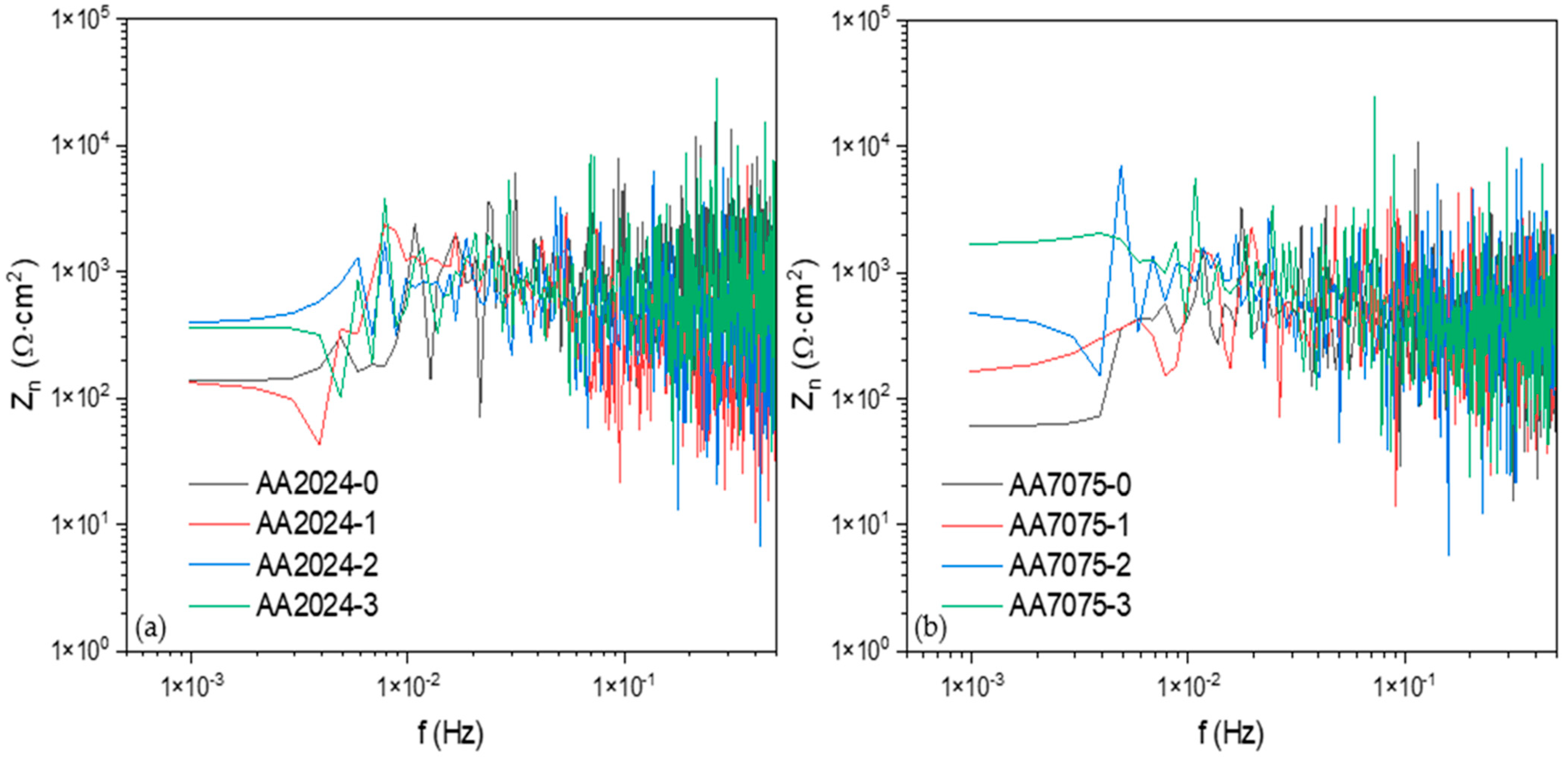 Metals 13 01850 g006